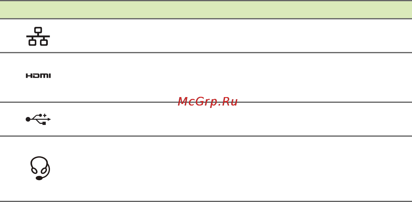 Acer Aspire E1-570G-33214G50Mnkk [12/99] Сведения об интерфейсе usb 3