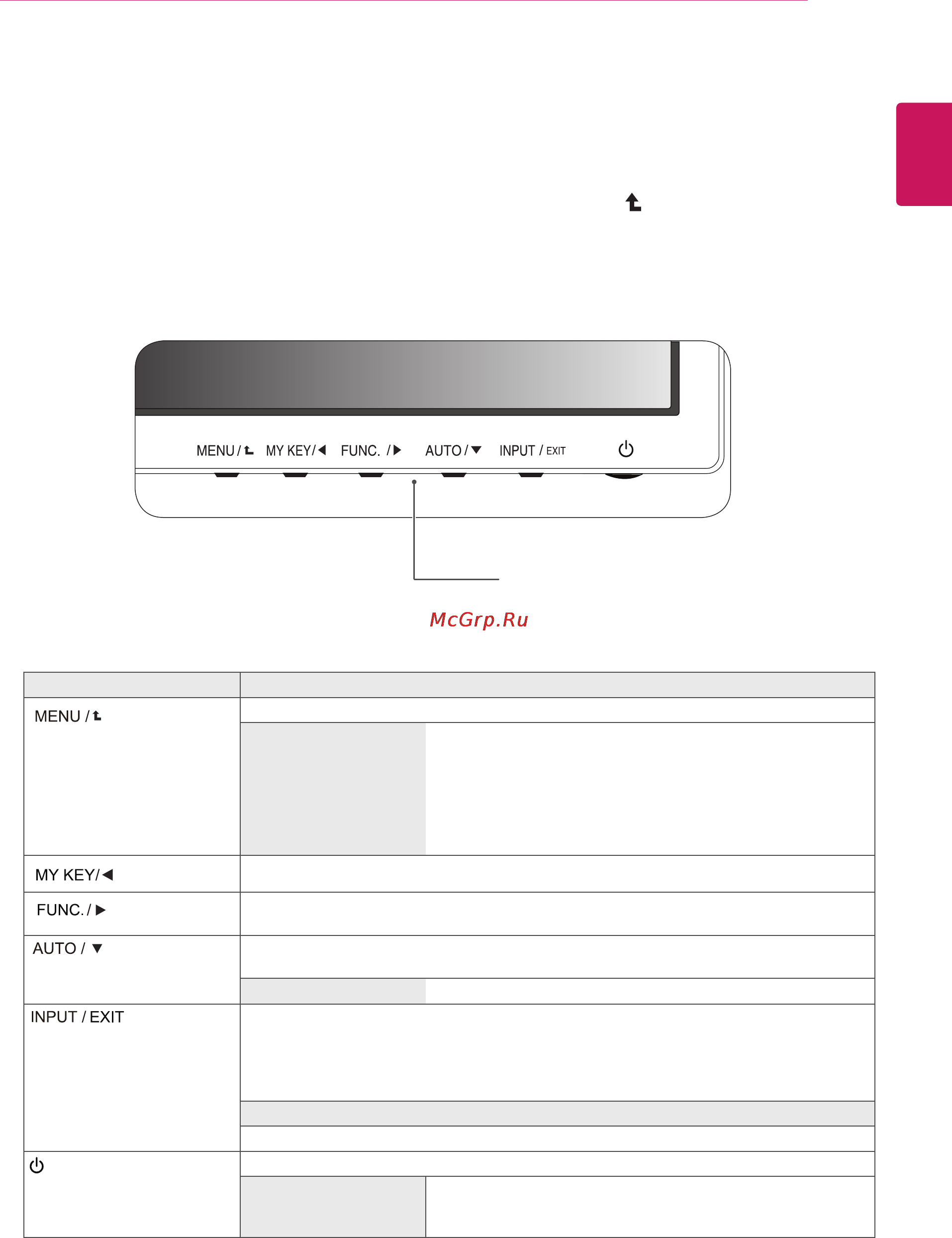 LG 24EN43VS-B [11/27] Customizing settings