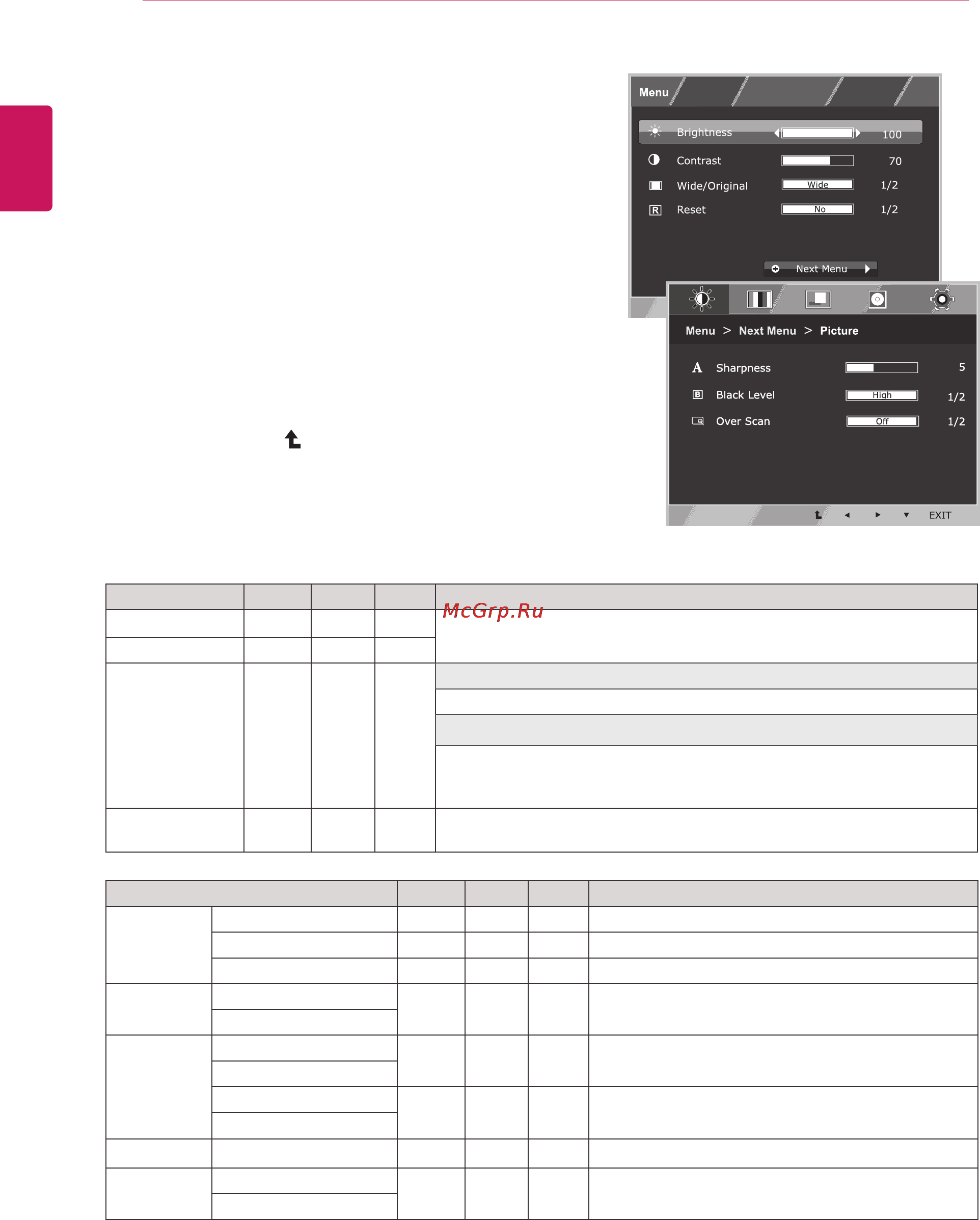 LG 24EN43VS-B [12/27] Customizing settings