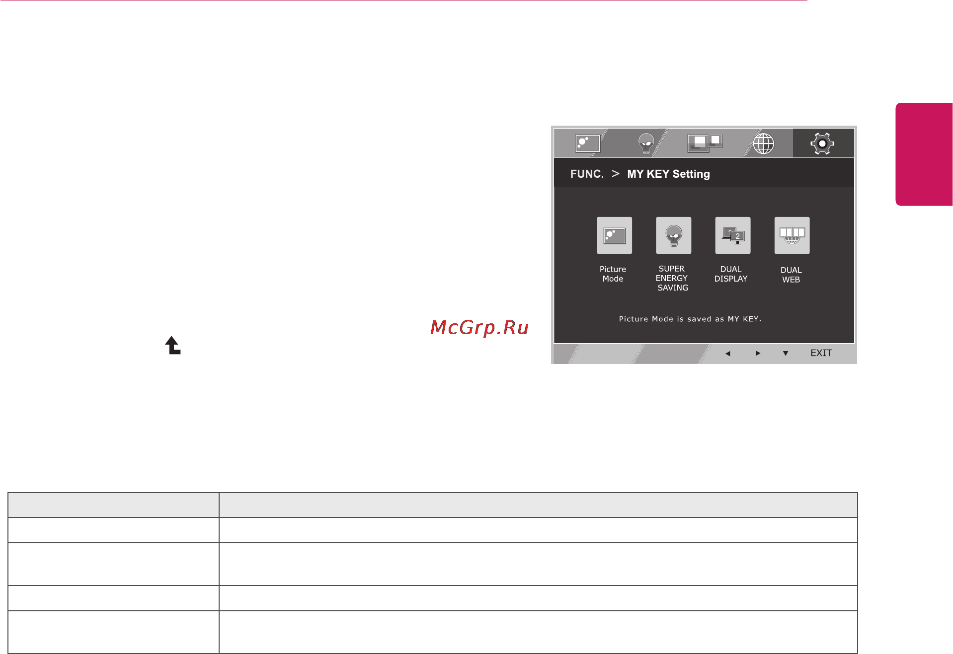 LG 24EN43VS-B [21/27] My key setting