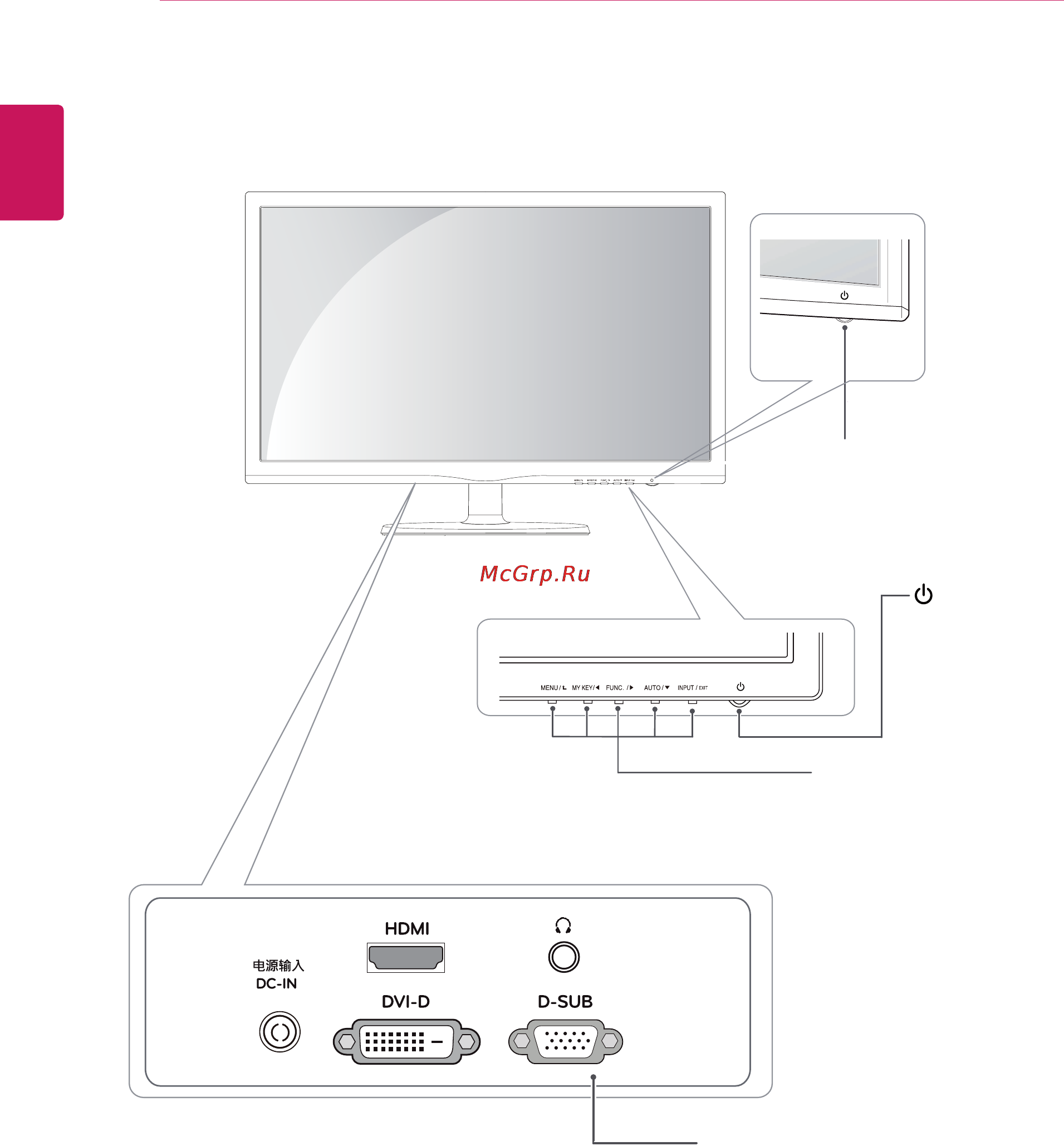 LG 24EN43VS-B [4/27] Parts and buttons