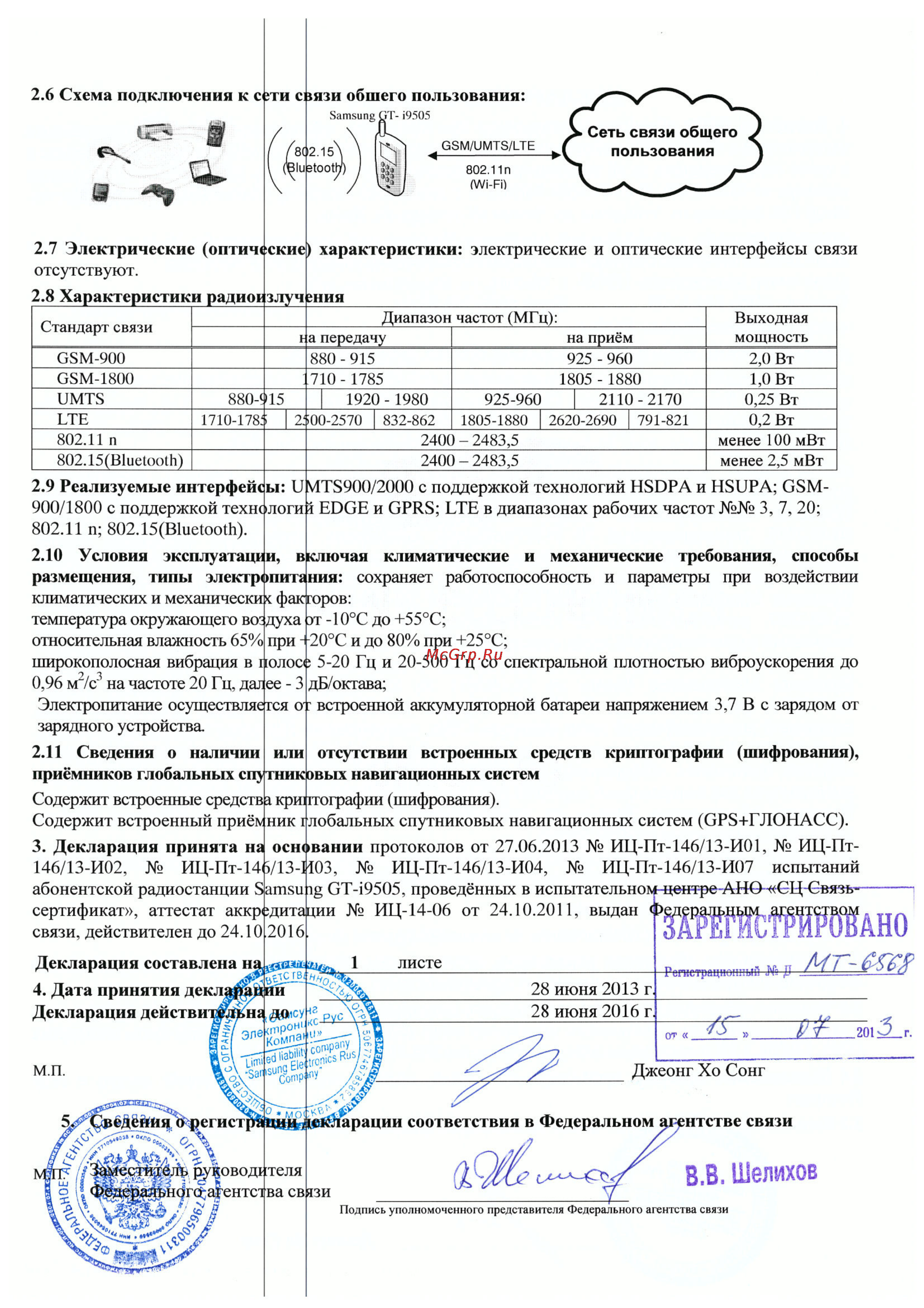 Samsung Galaxy S4 mini Dual SIM GT-I9192 Black [4/4] Шелихов