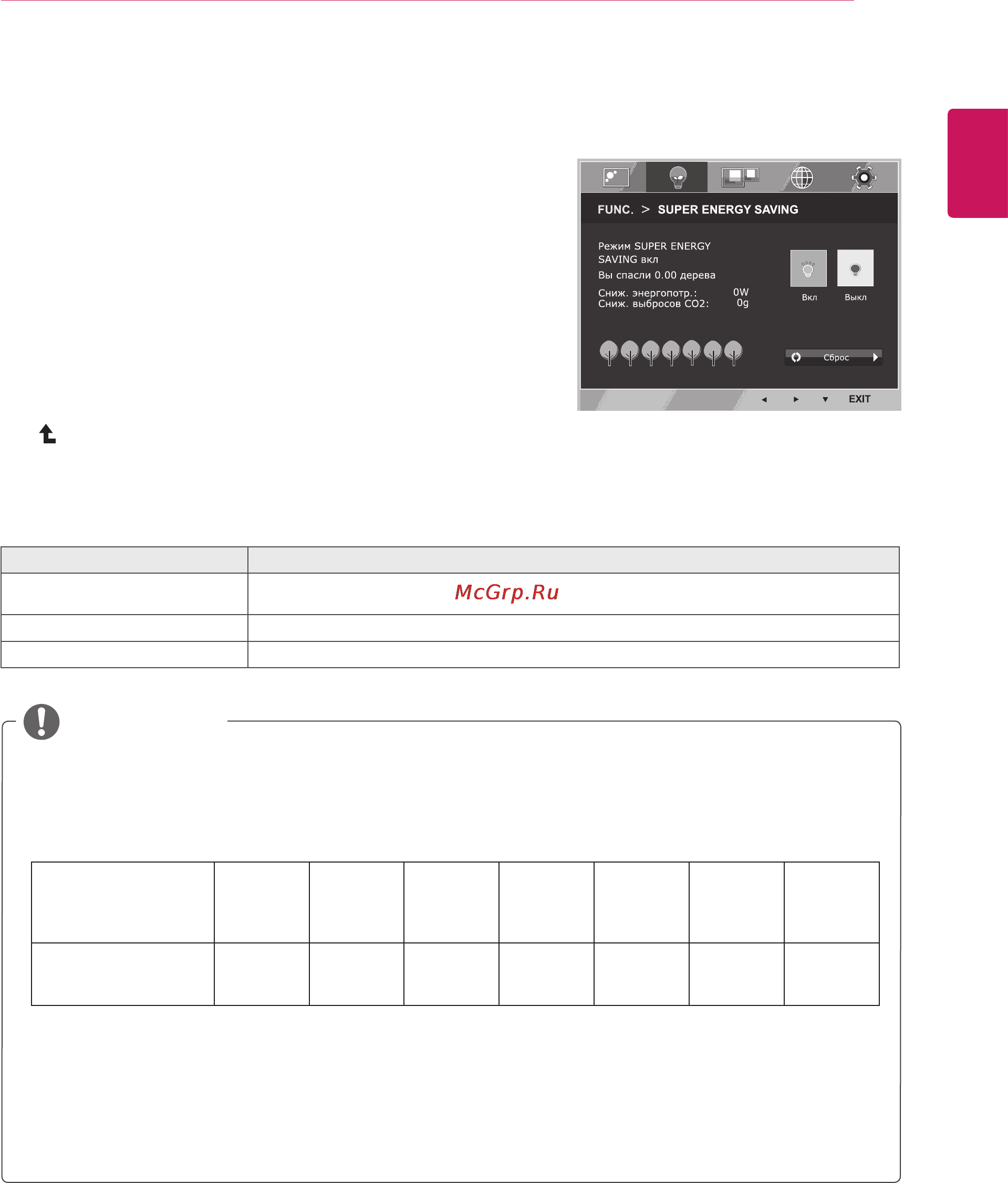 LG 20EN33SS-B [19/34] Super energy saving