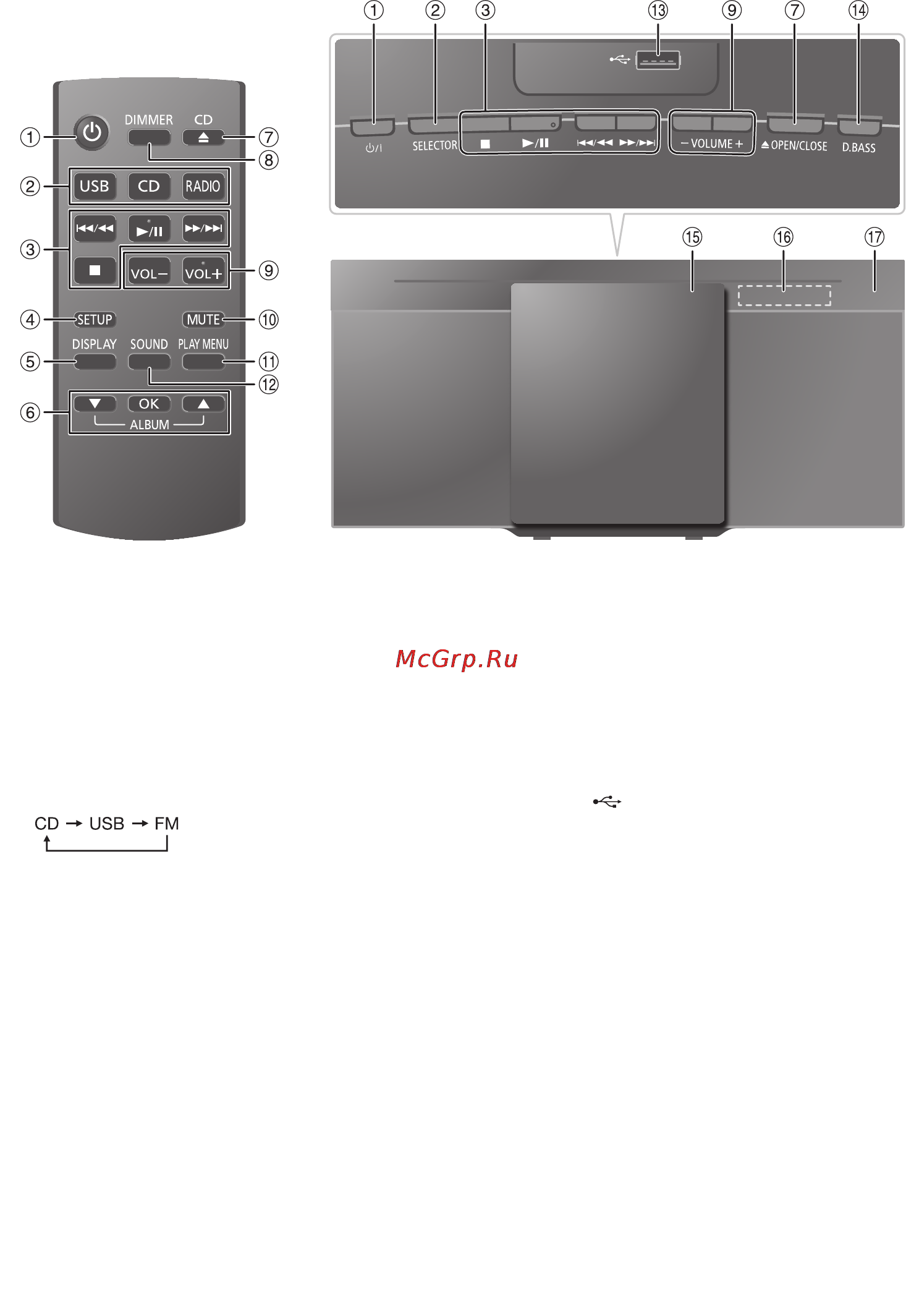 Panasonic SC-HC19EE-W [4/28] Printing