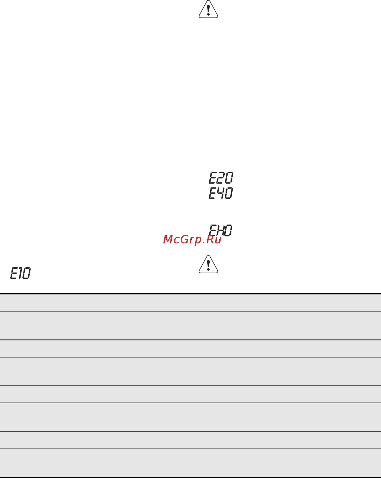 Electrolux EWS1076CDU [21/25] Поиск и устранение неисправностей