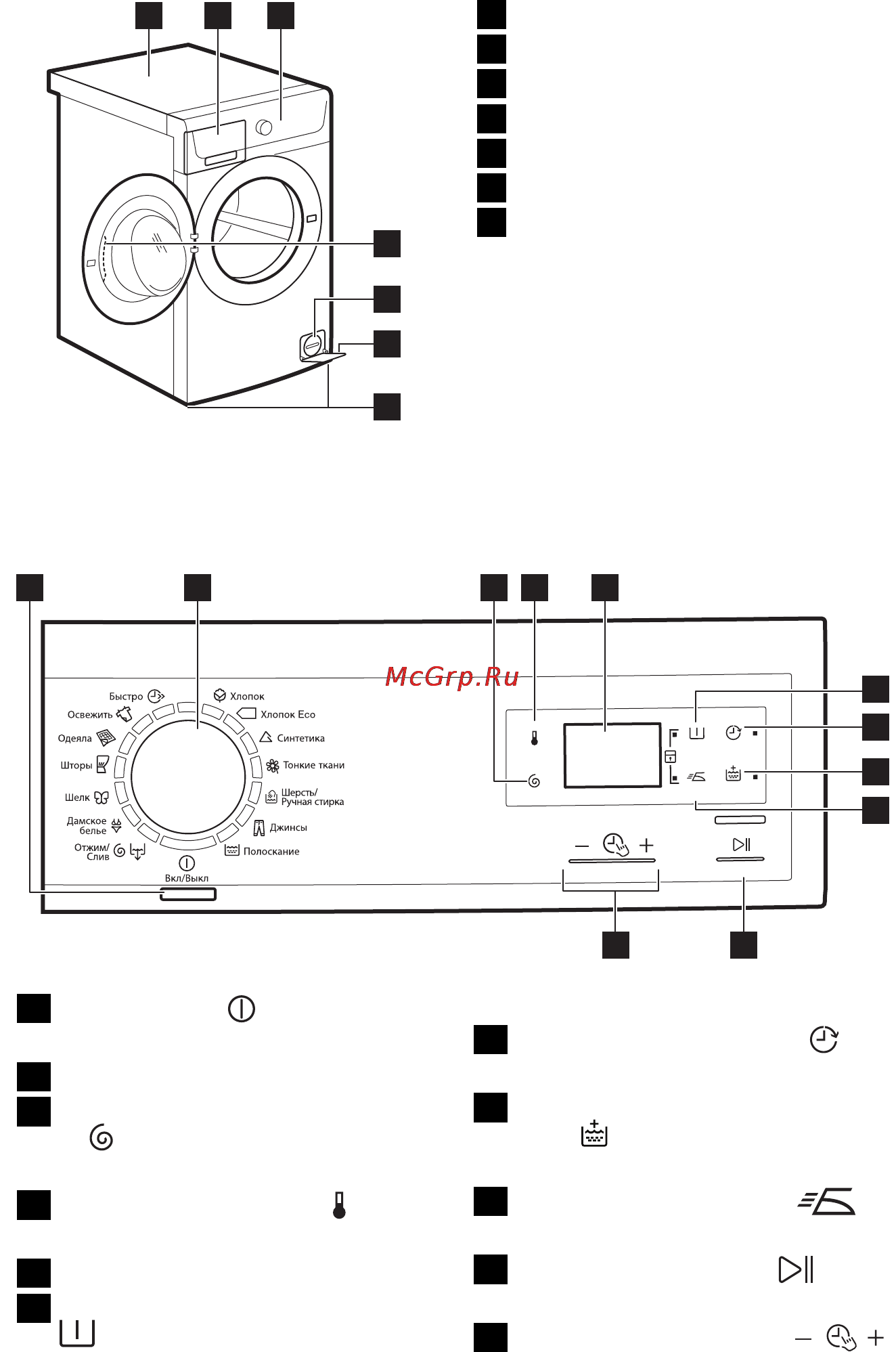 Electrolux EWS1076CDU [6/25] Описание изделия