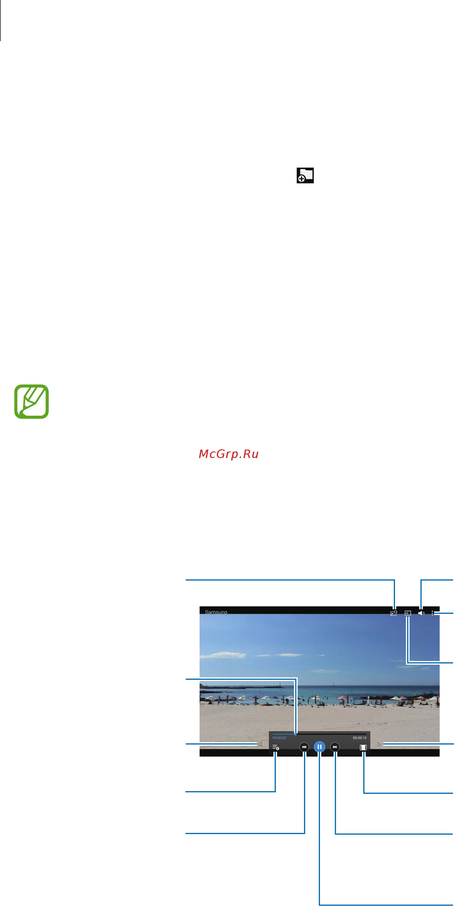 Samsung Galaxy Note Pro 12.2