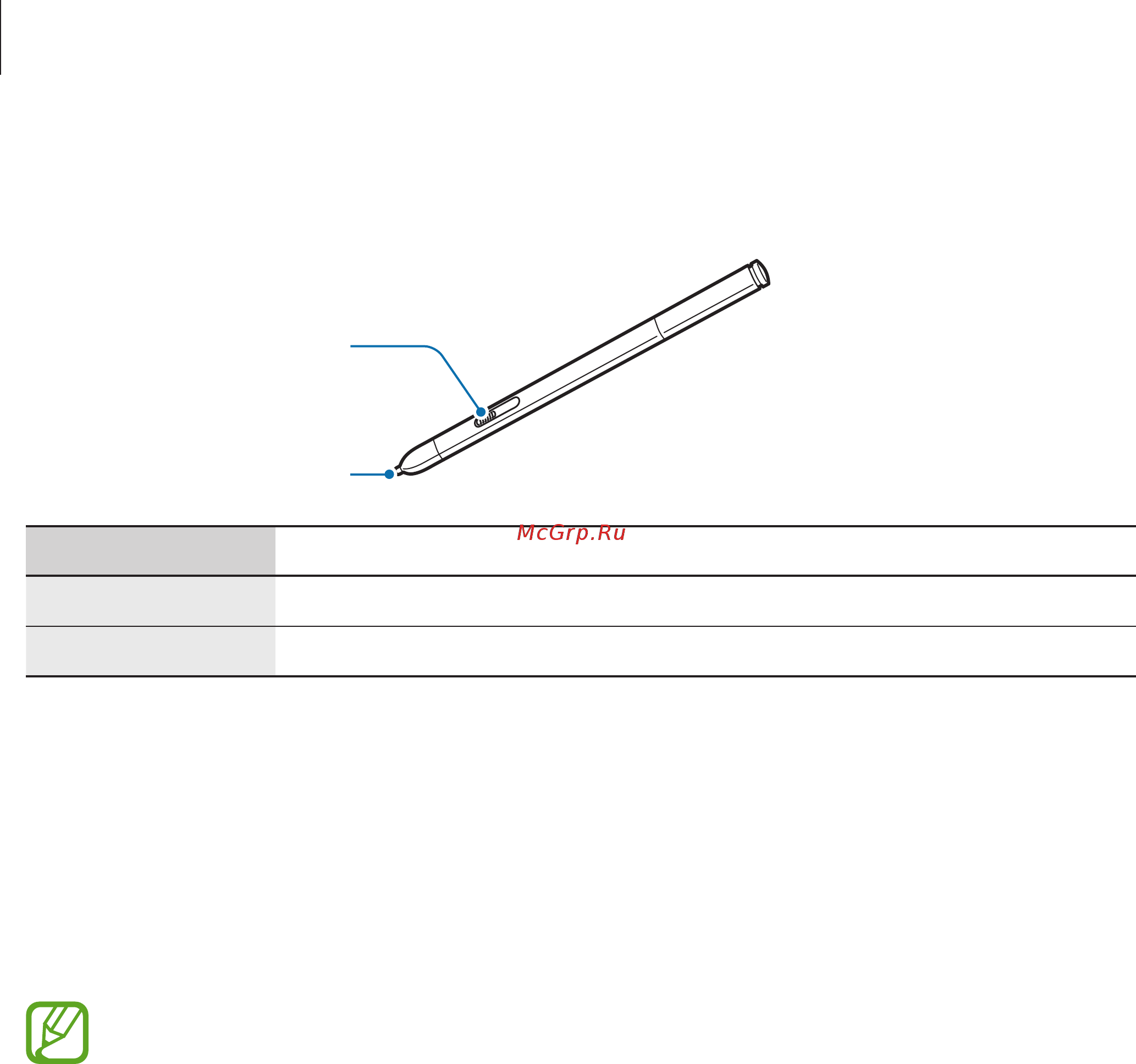 Samsung Galaxy Note Pro 12.2