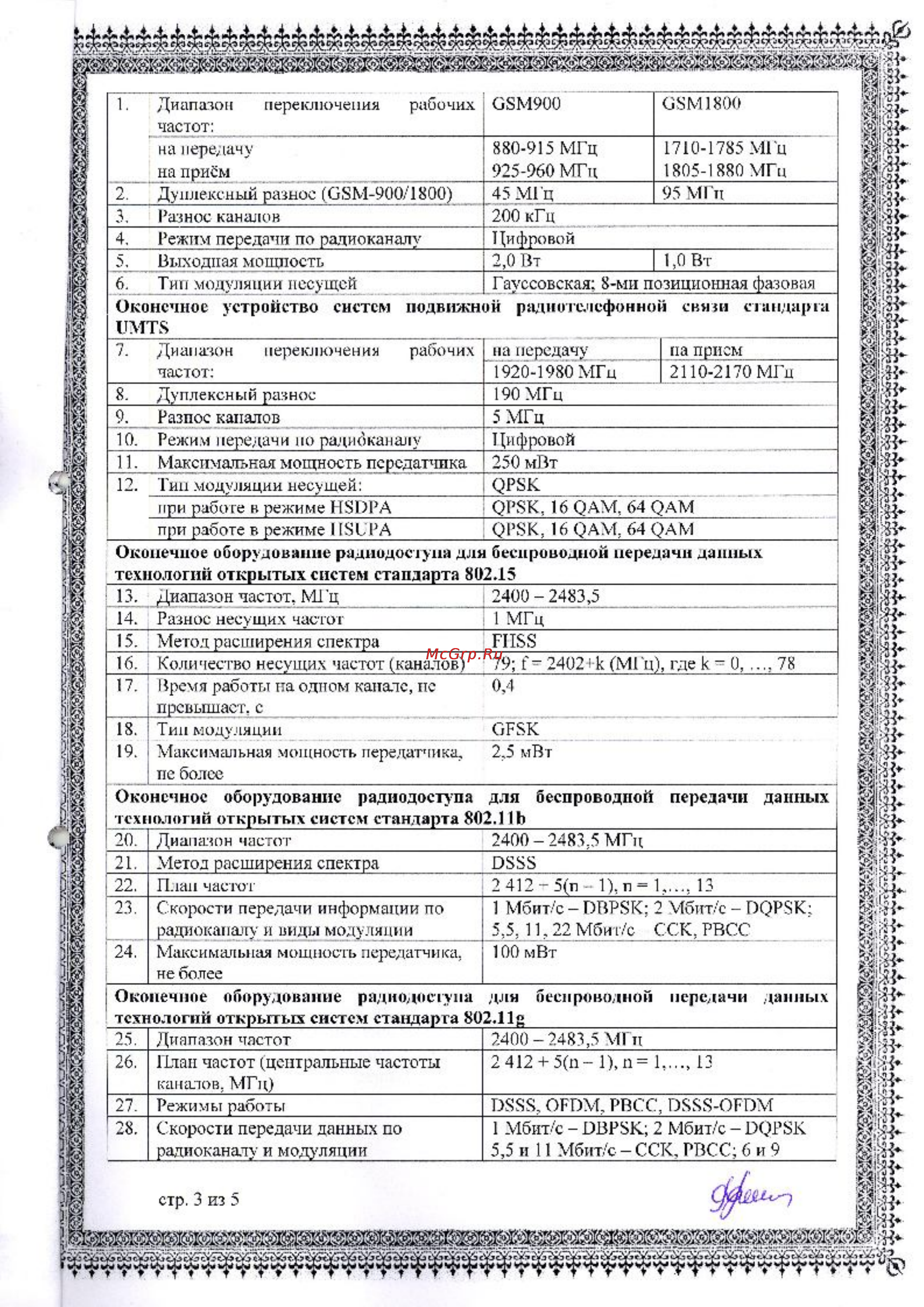 Ritmix RMP-451 Black [5/7] 0 вт