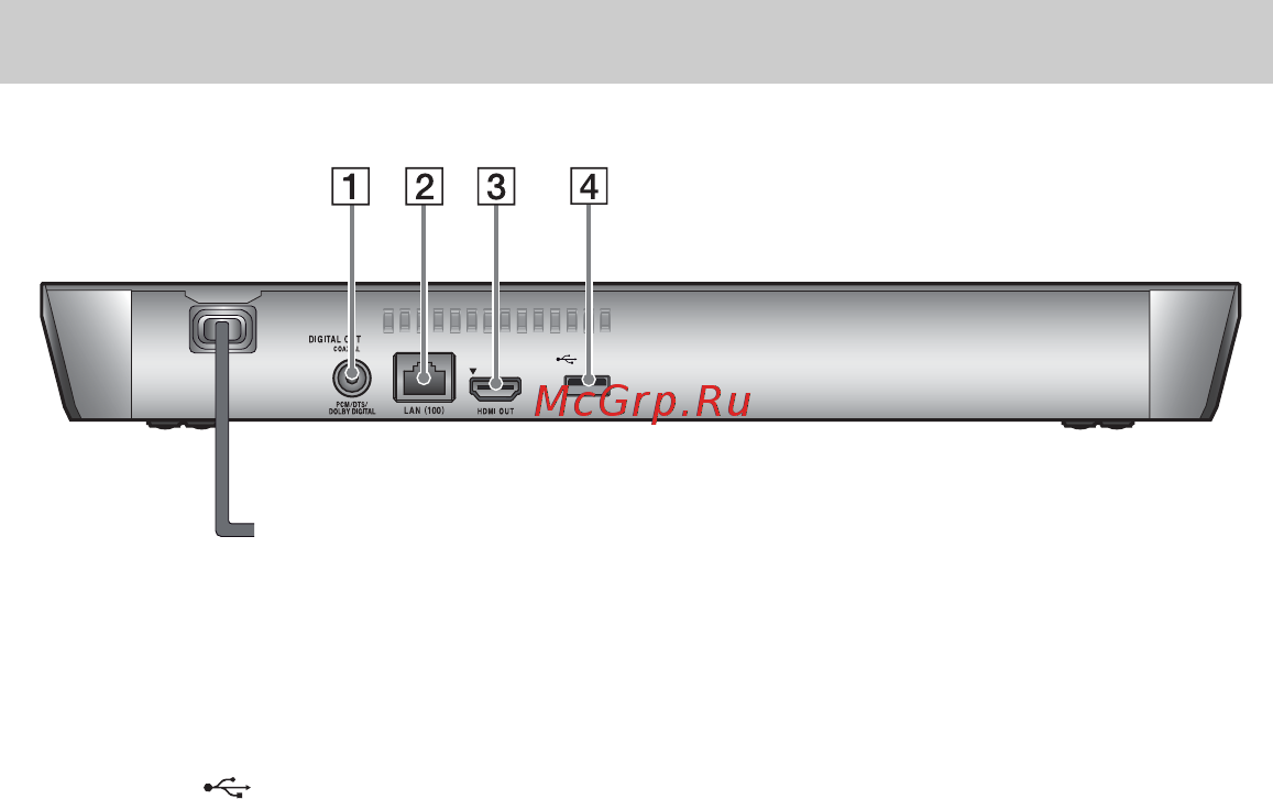 Sony BDP-S6200/BM [10/46] Задняя панель