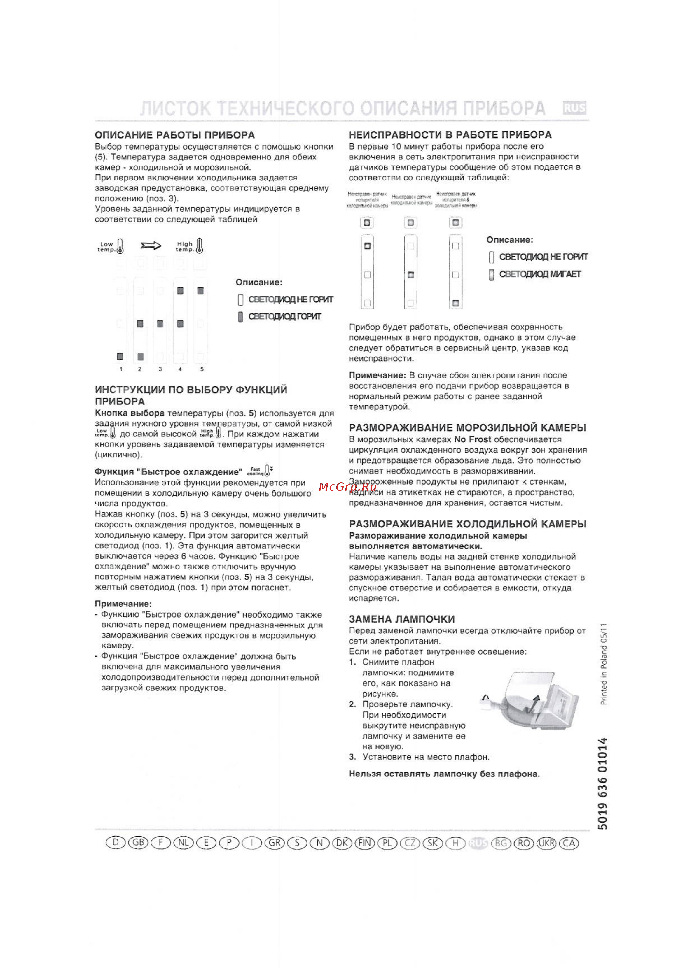 Whirlpool WTV 4125 NF W Инструкция по эксплуатации онлайн [4/10] 96445