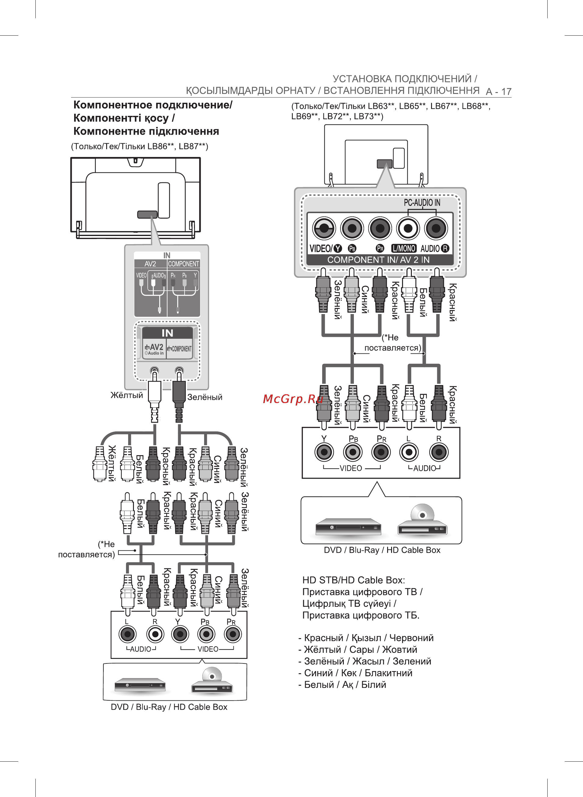 LG 55LB860V Инструкция по эксплуатации онлайн [17/128] 96467