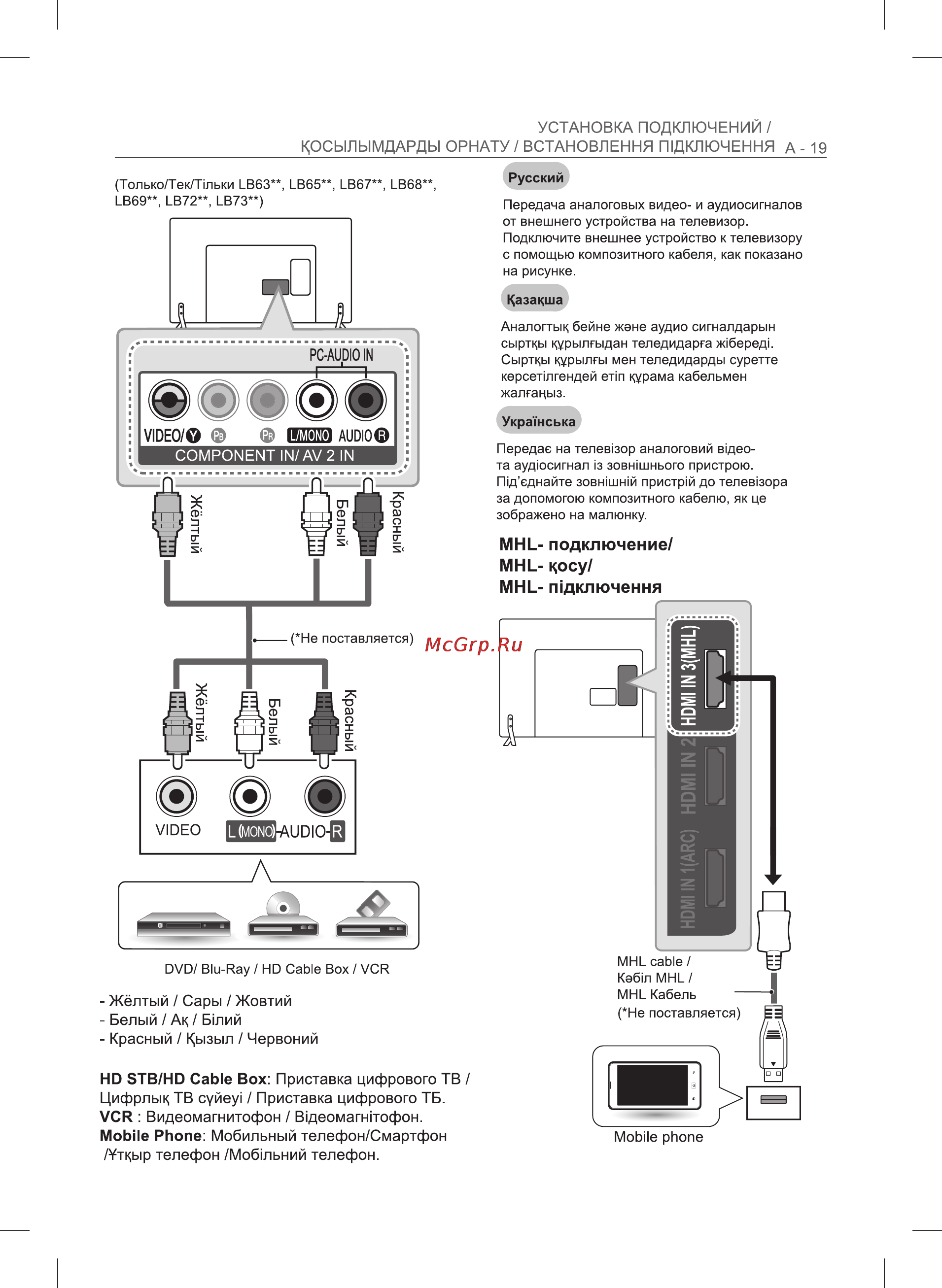 LG 55LB860V Инструкция по эксплуатации онлайн [19/128] 96467