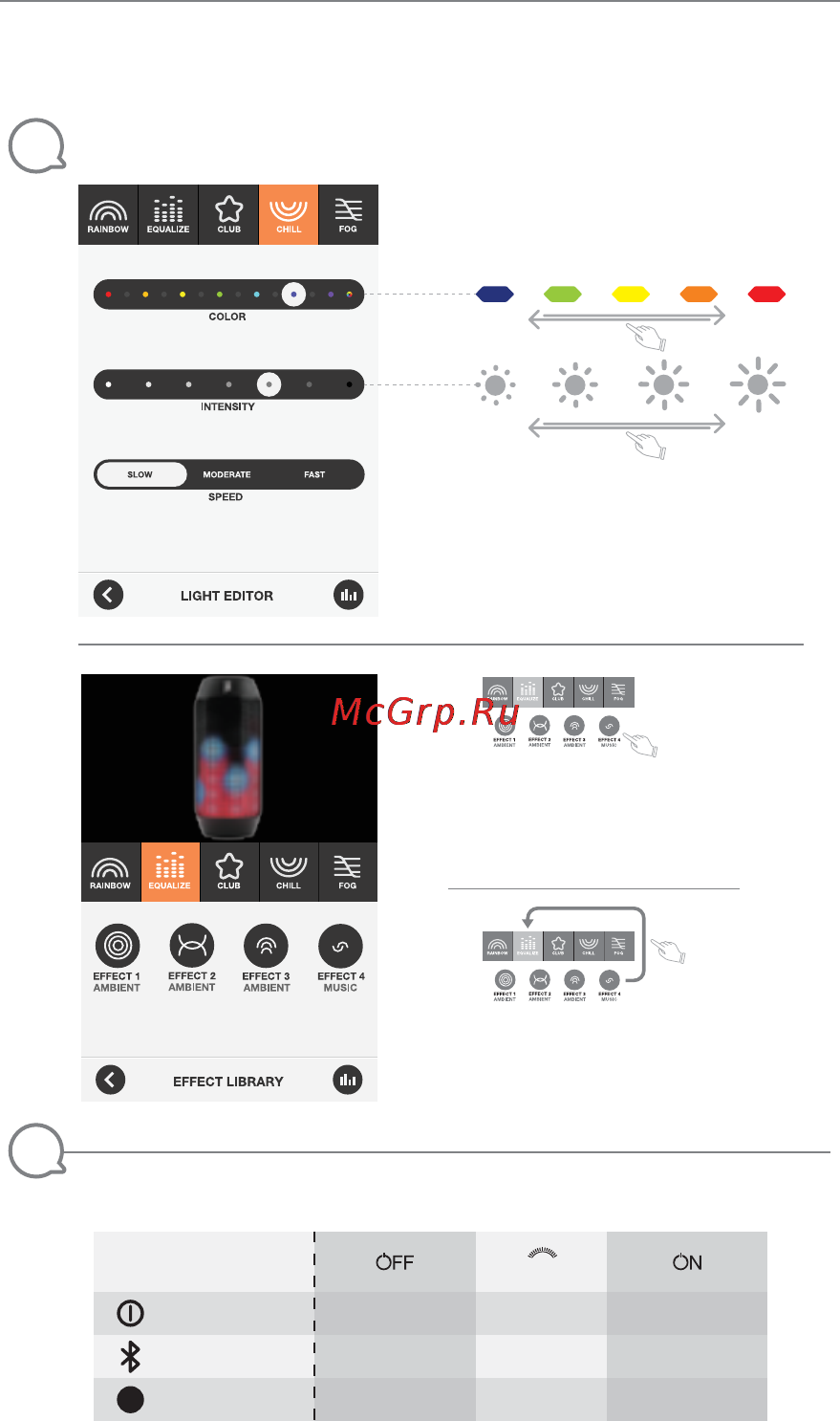JBL Pulse Black (JBLPULSEBLKEU) [4/6] Blinking