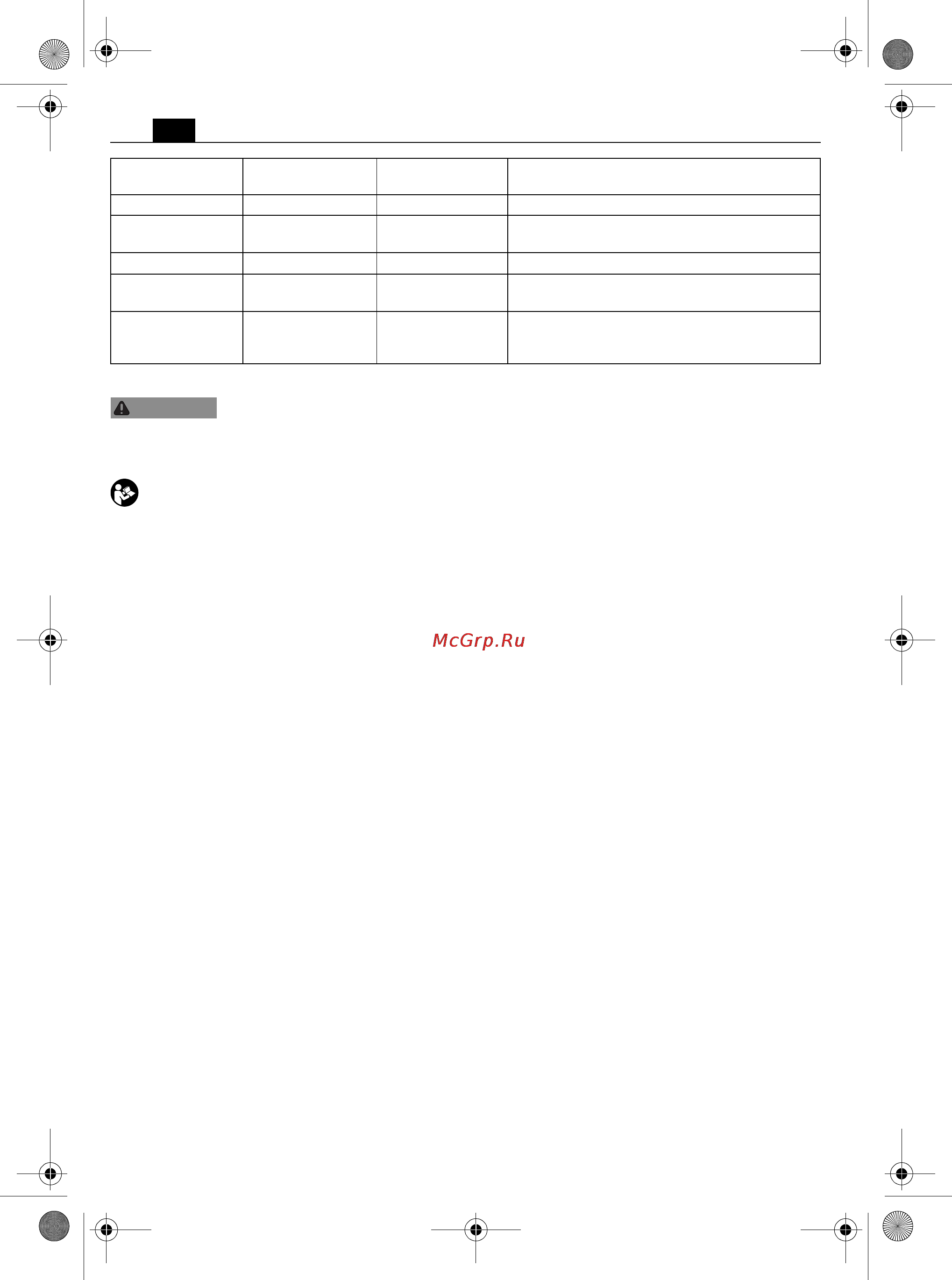Fein WSB 20-230 [20/191] For your safety