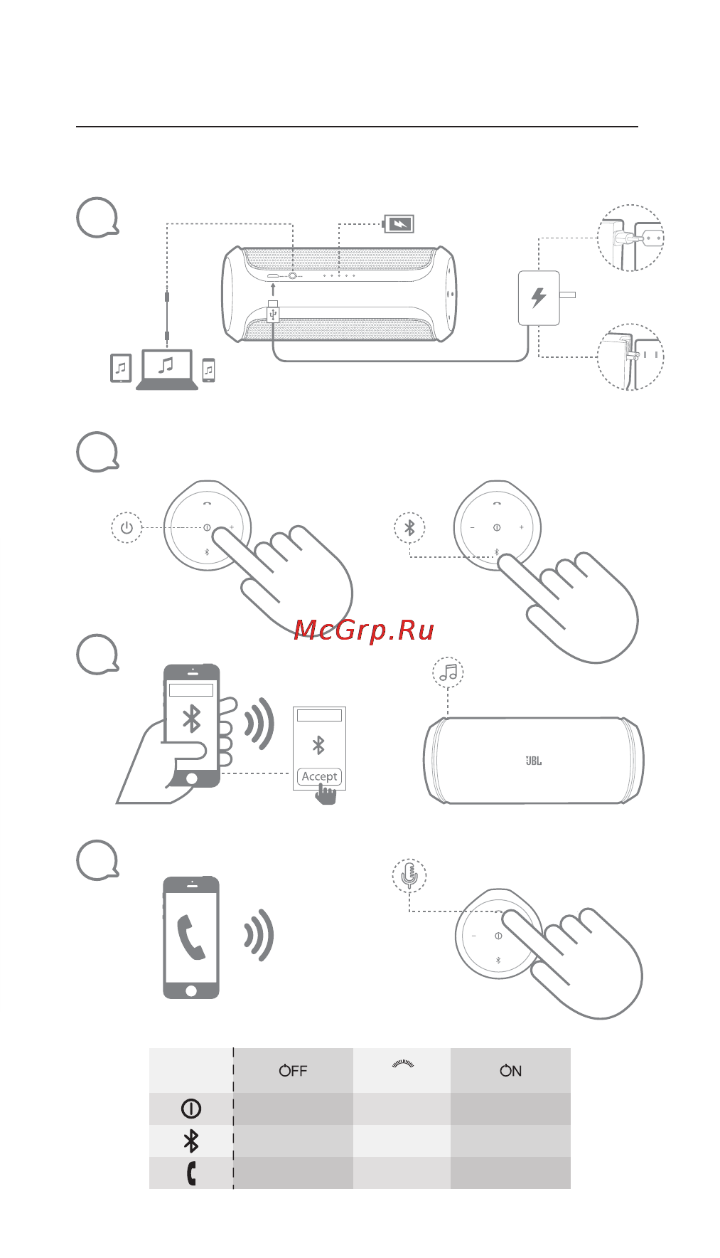JBL Flip II Red (FLIPIIREDEU) [2/4] Flip 2