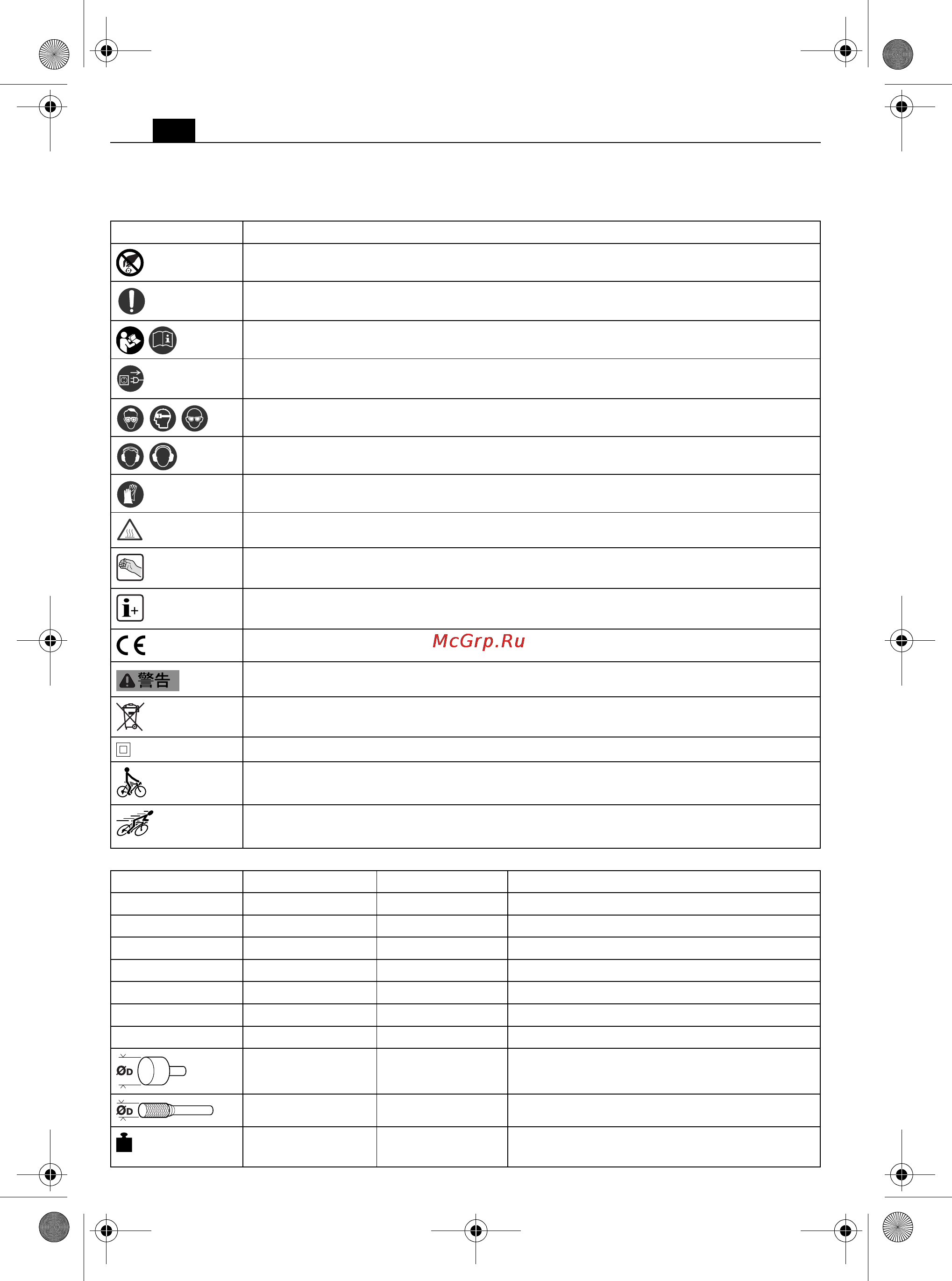 Fein MShe 648-1 [152/166] 本説明書で使用中のマーク 略号および用語