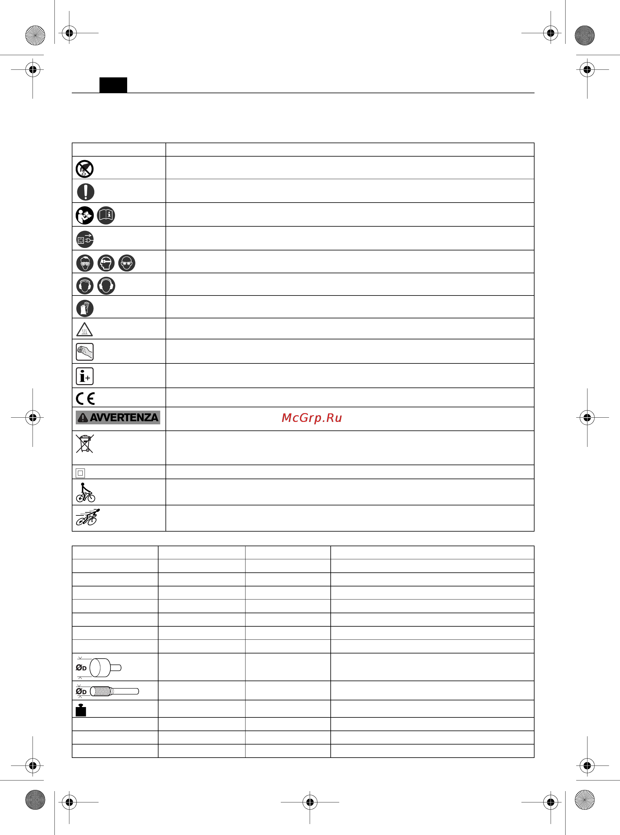 Fein MShy 648-1 Z [26/166] Simboli abbreviazioni e termini utilizzati