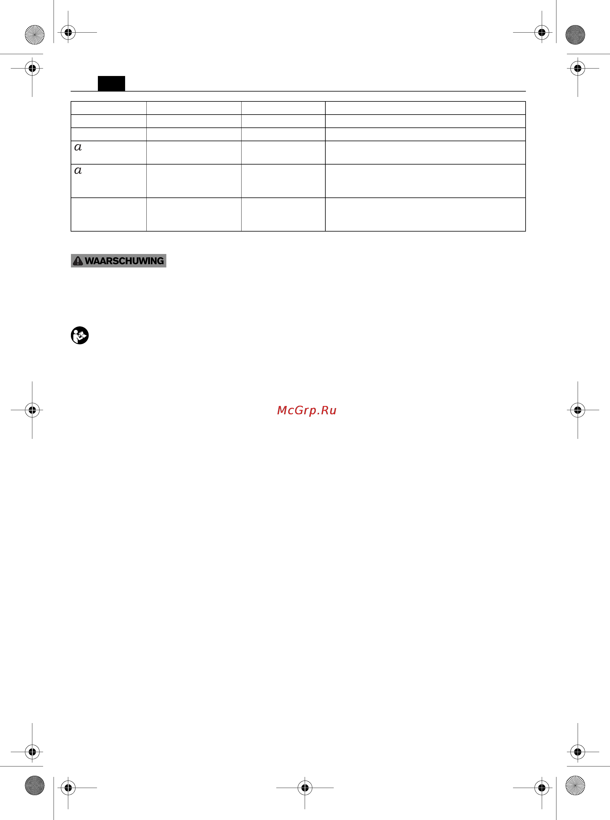 Fein MShy 648-1 Z [32/166] Voor uw veiligheid