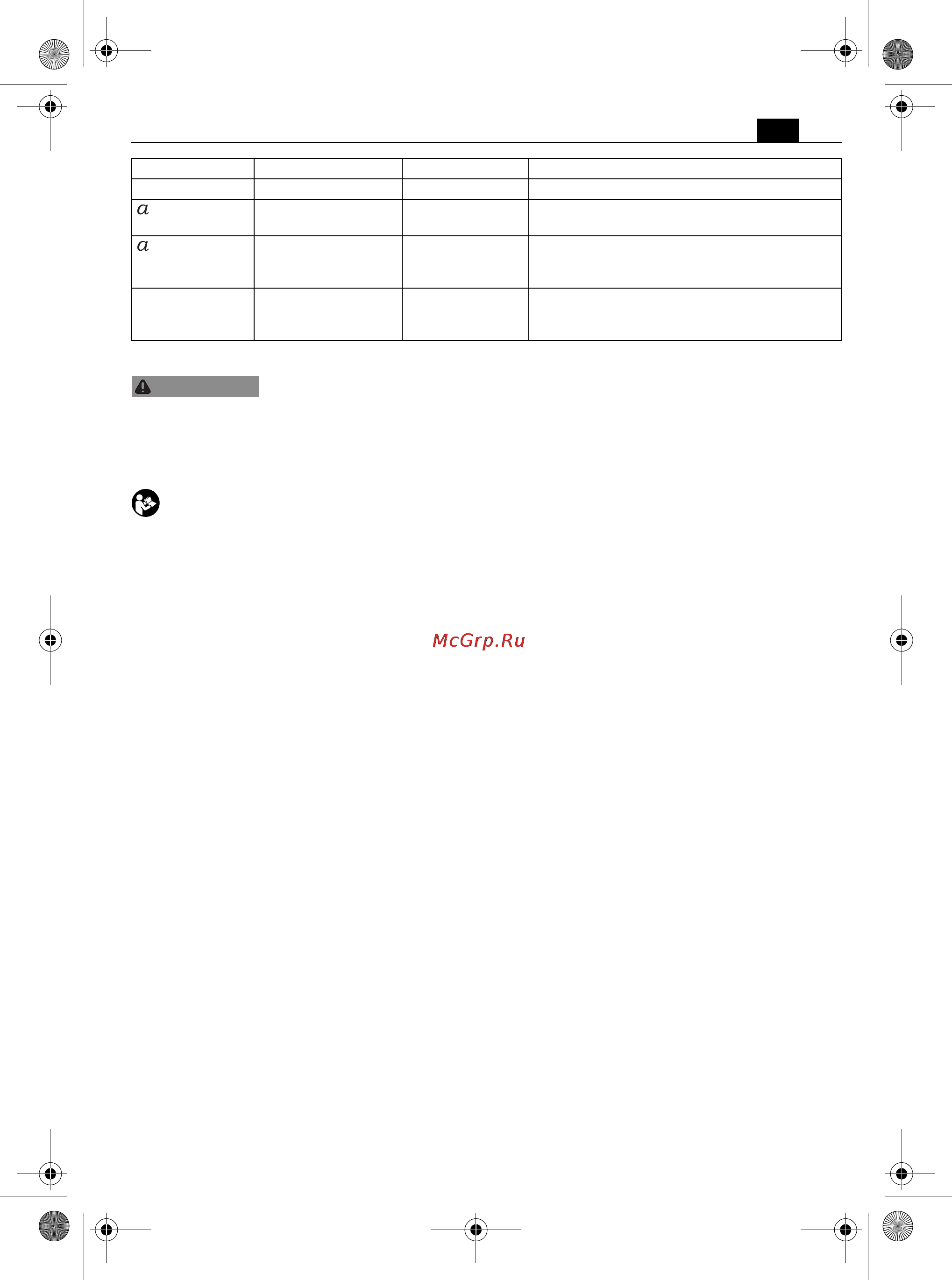 Fein MShy 648-1 Z [37/166] Para su seguridad