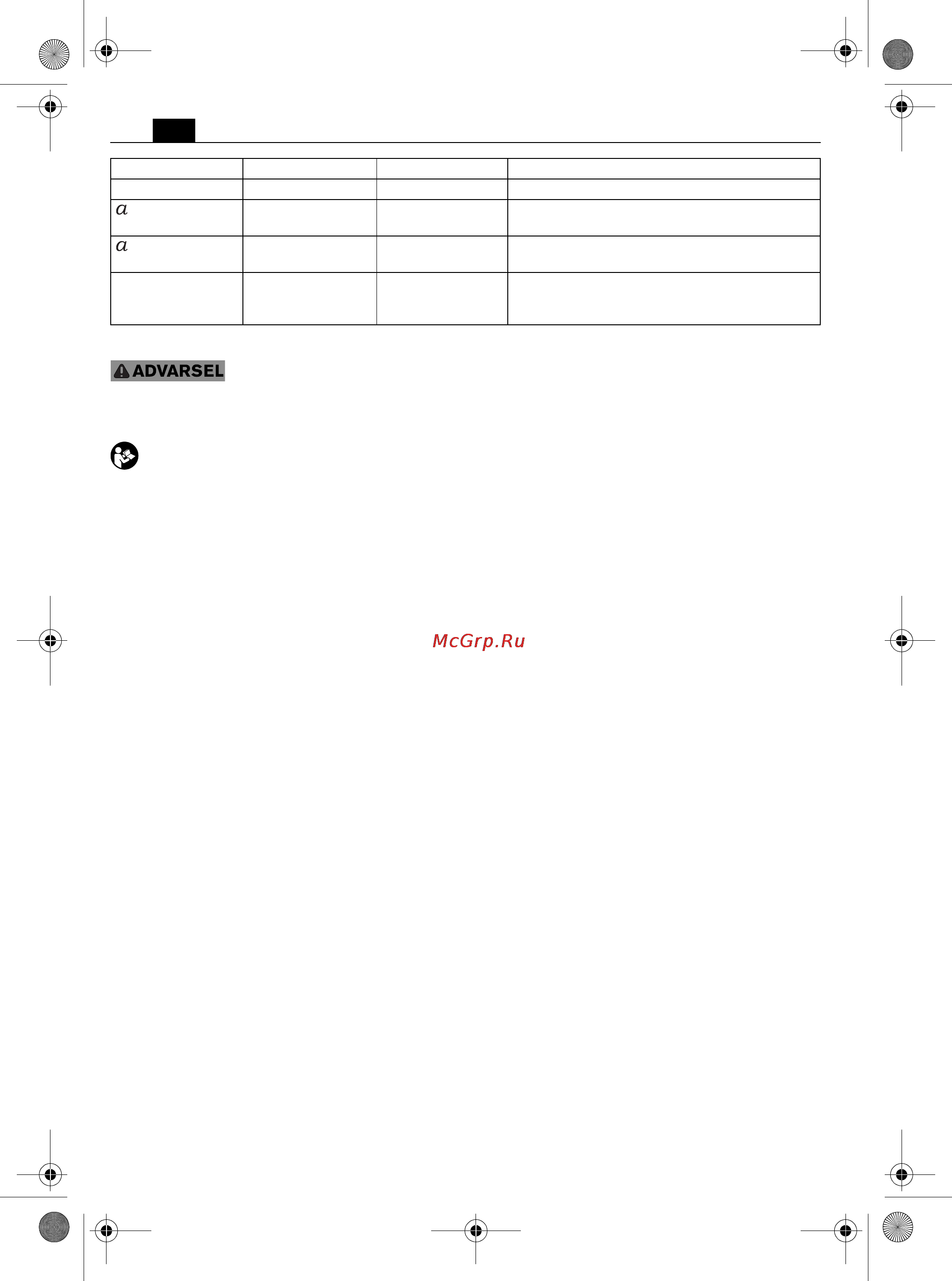 Fein MShy 648-1 Z [52/166] For din egen sikkerheds skyld
