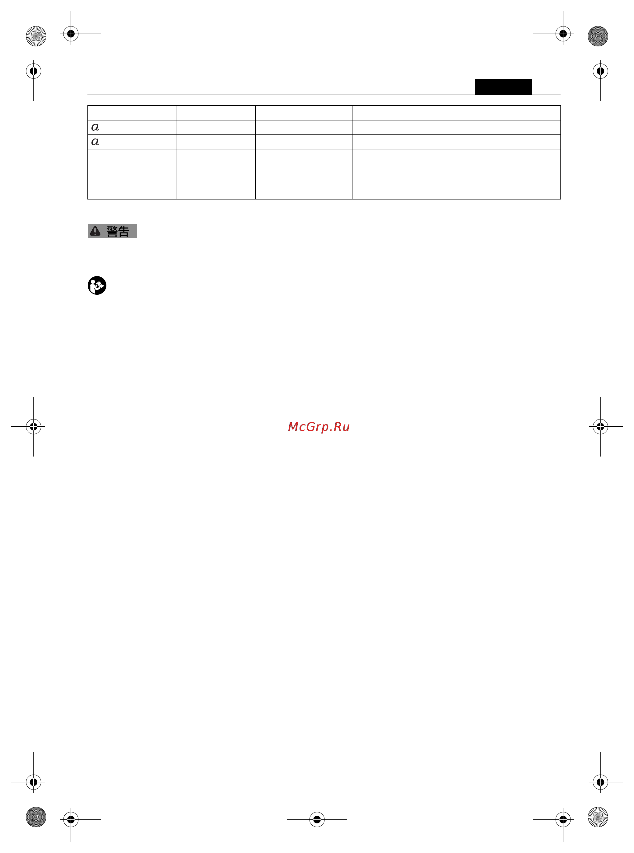 Fein MShy 649-1 [141/167] 有關您的安全