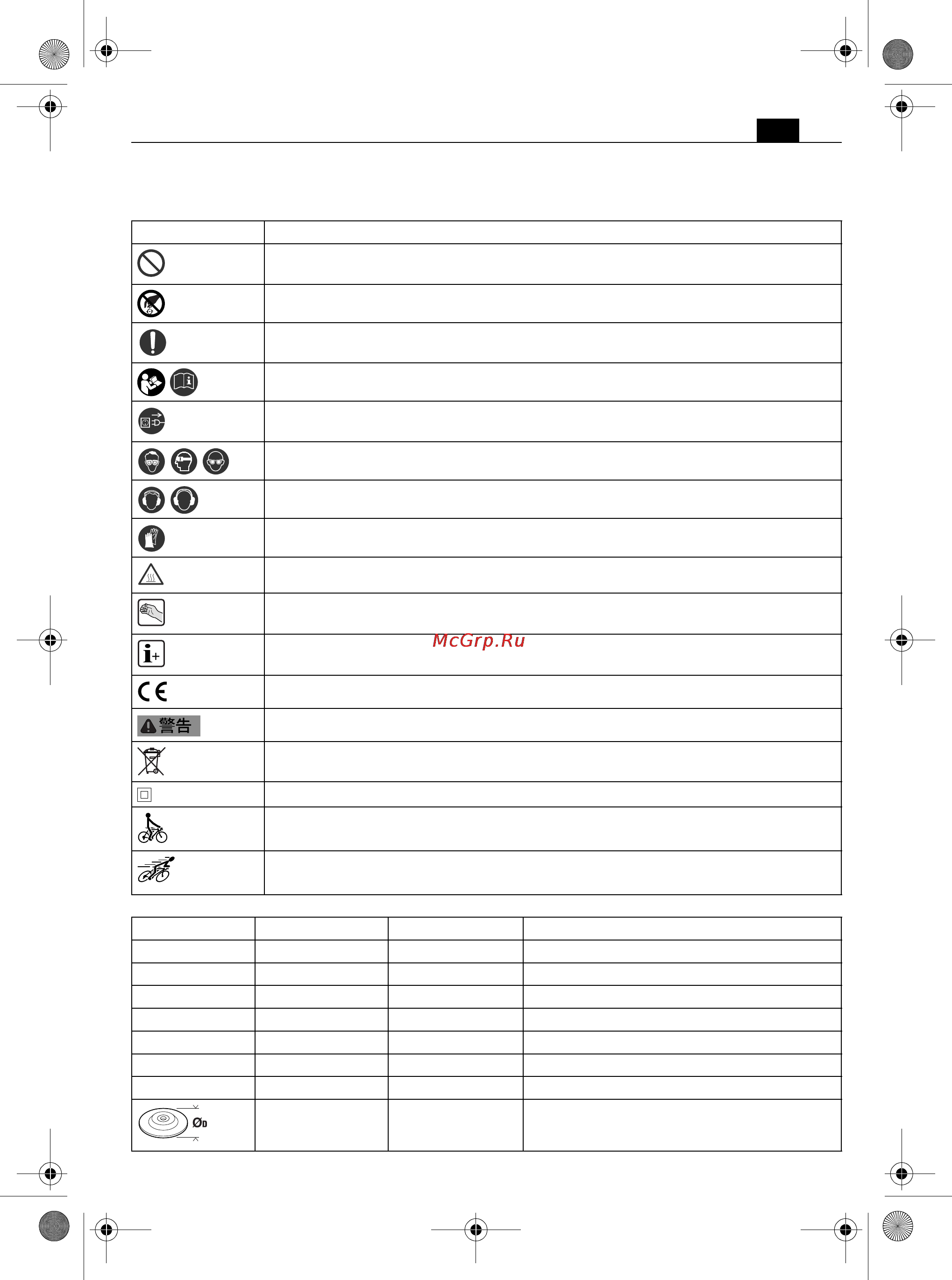 Fein ROT 14-200 E [157/171] 本説明書で使用中のマーク 略号および用語