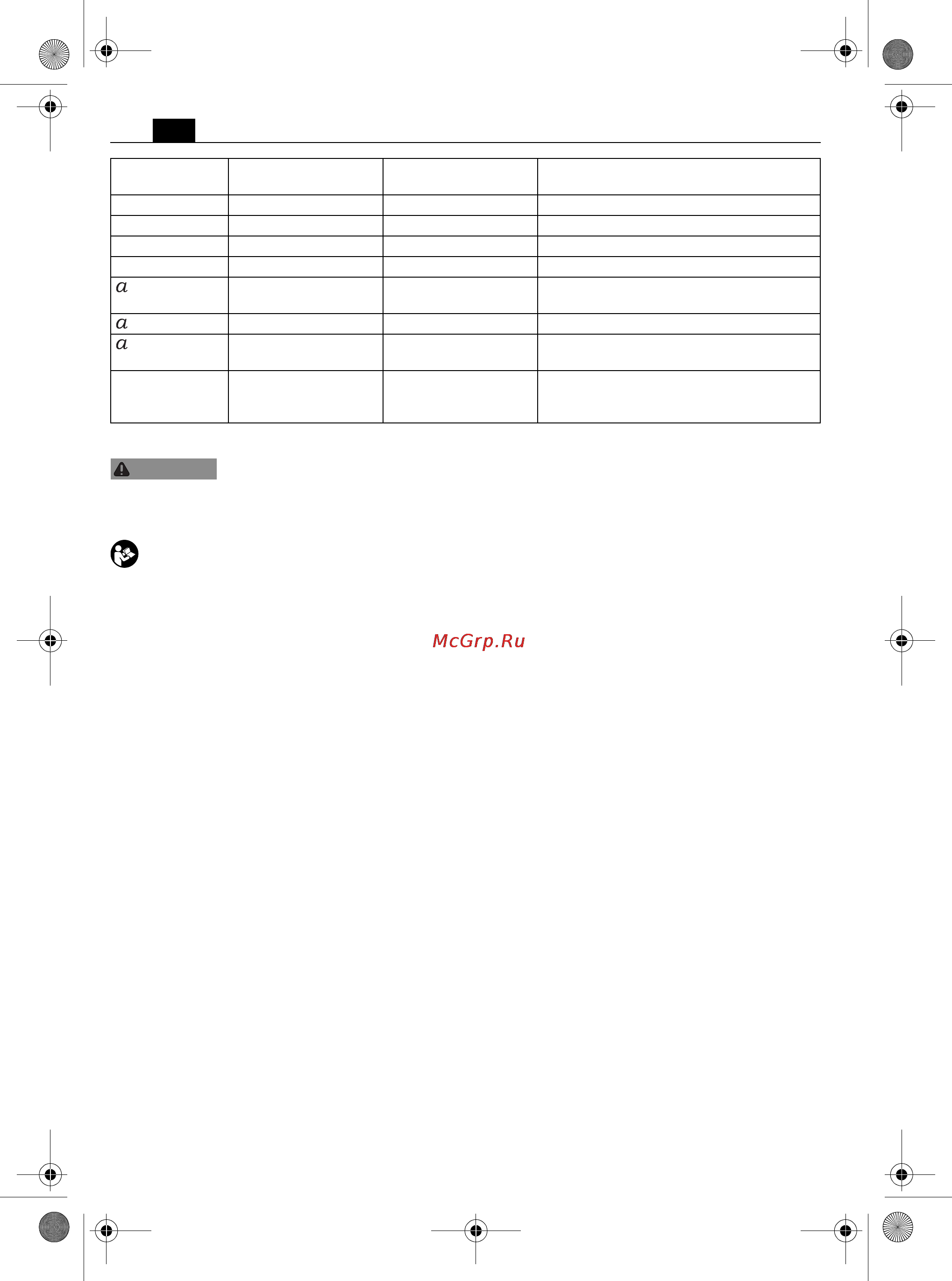 Fein ROT 14-200 E [18/171] For your safety