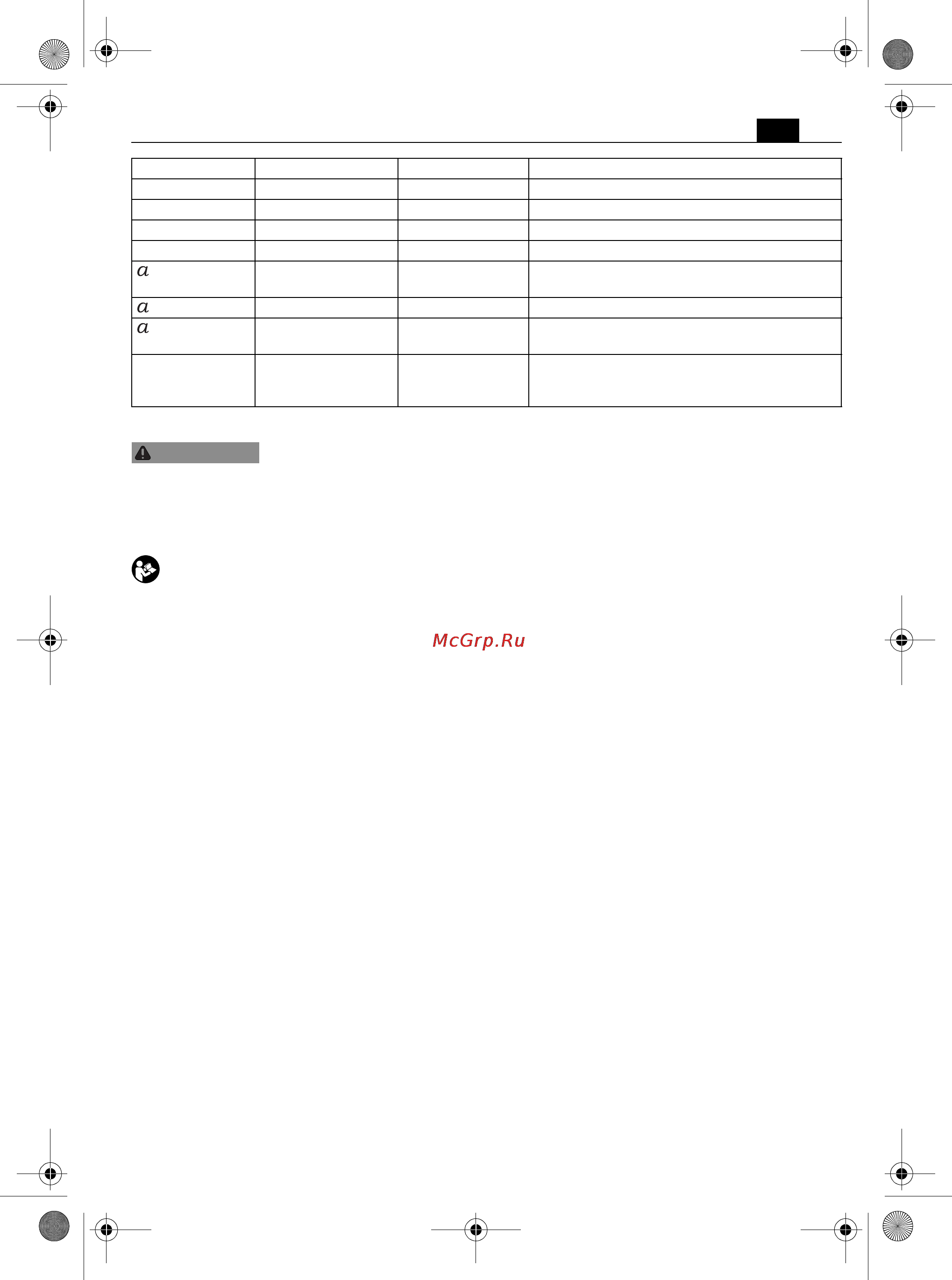 Fein ROT 14-200 E [37/171] Para su seguridad