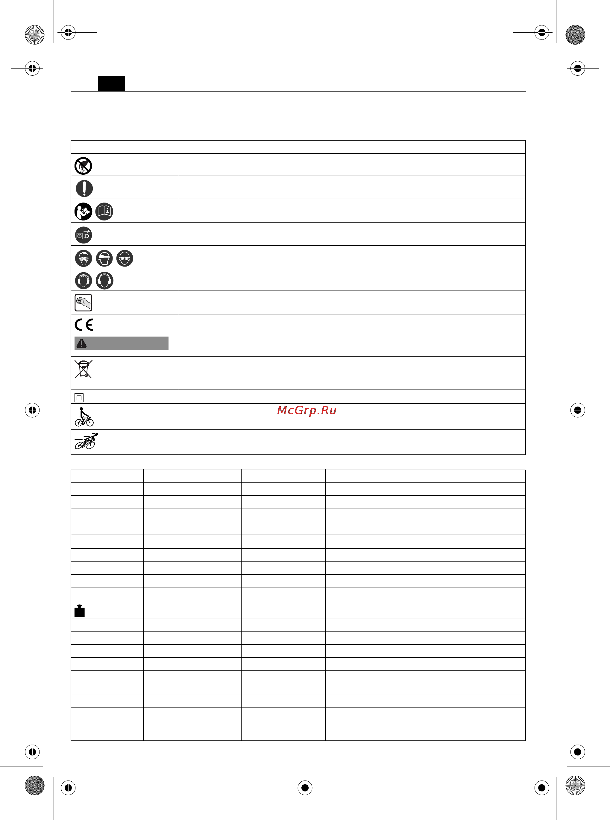 Fein BF 10-280 E [16/109] Symboles abréviations et termes utilisés