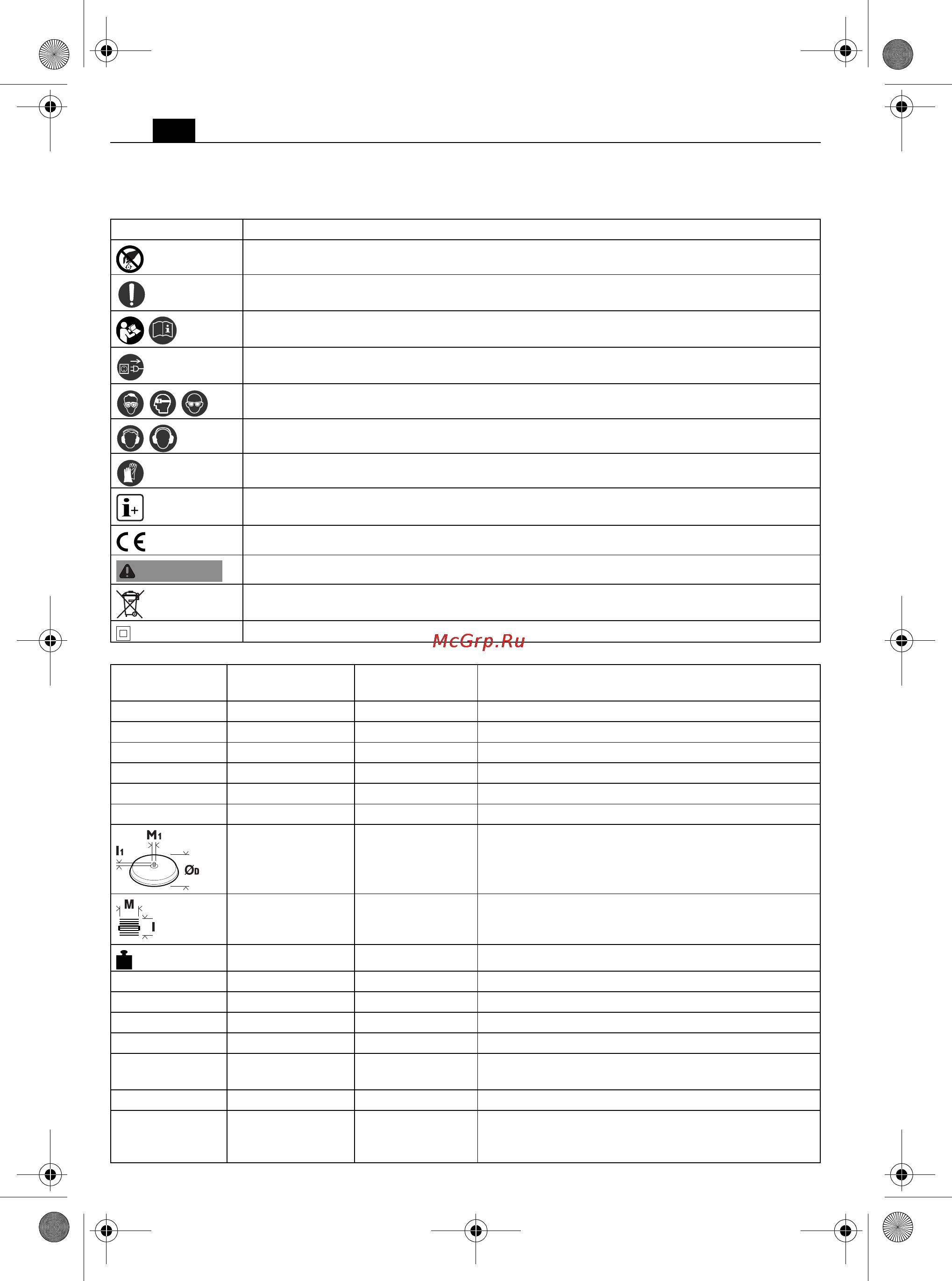 Fein MSf 636-1 [12/108] Symbols abbreviations and terms used