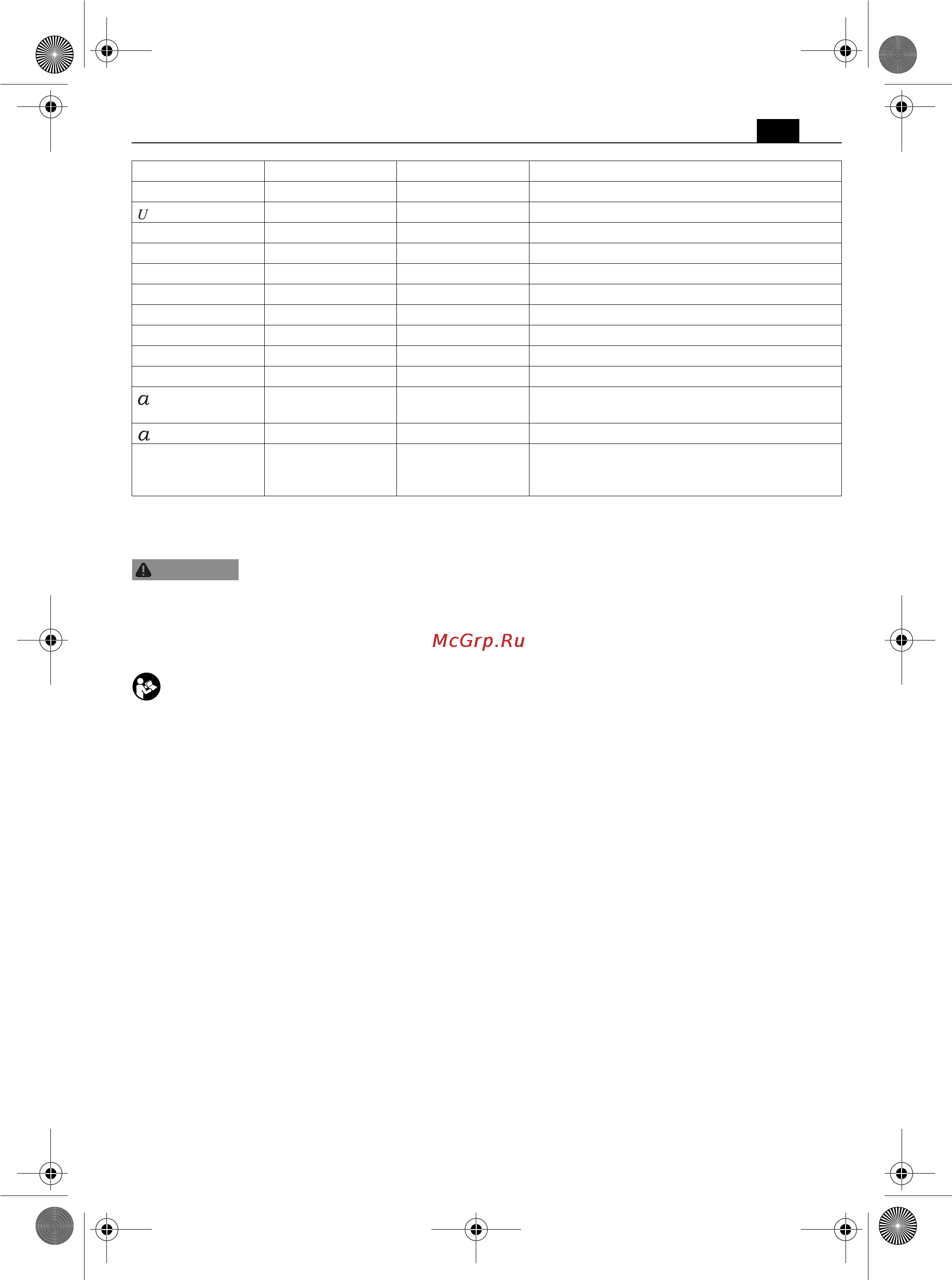 Fein WPO 14-15 XE [11/92] Bestimmung des elektrowerkzeugs