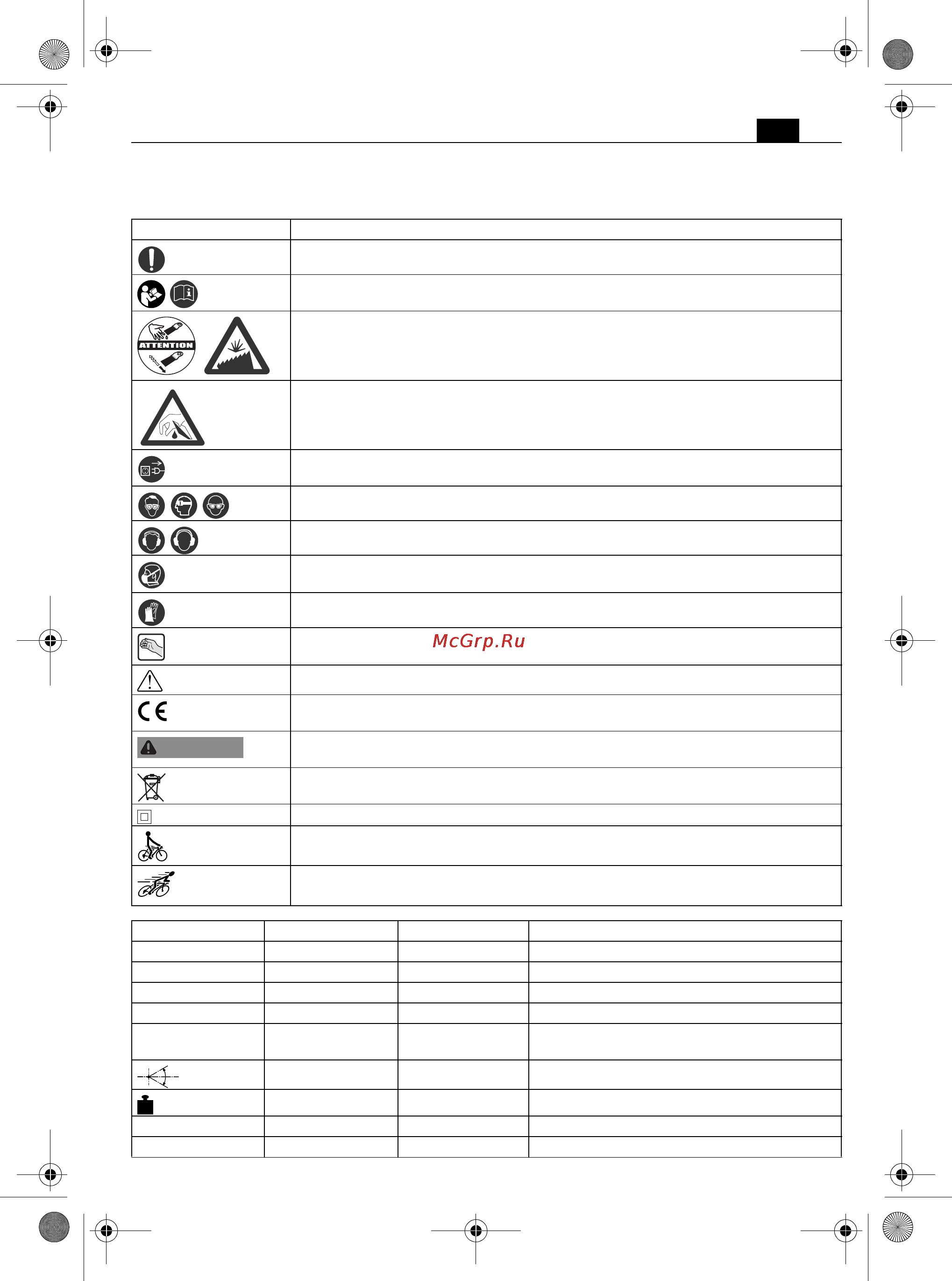 Fein MultiTalent QuickStart [11/128] Verwendete symbole abkürzungen und begriffe