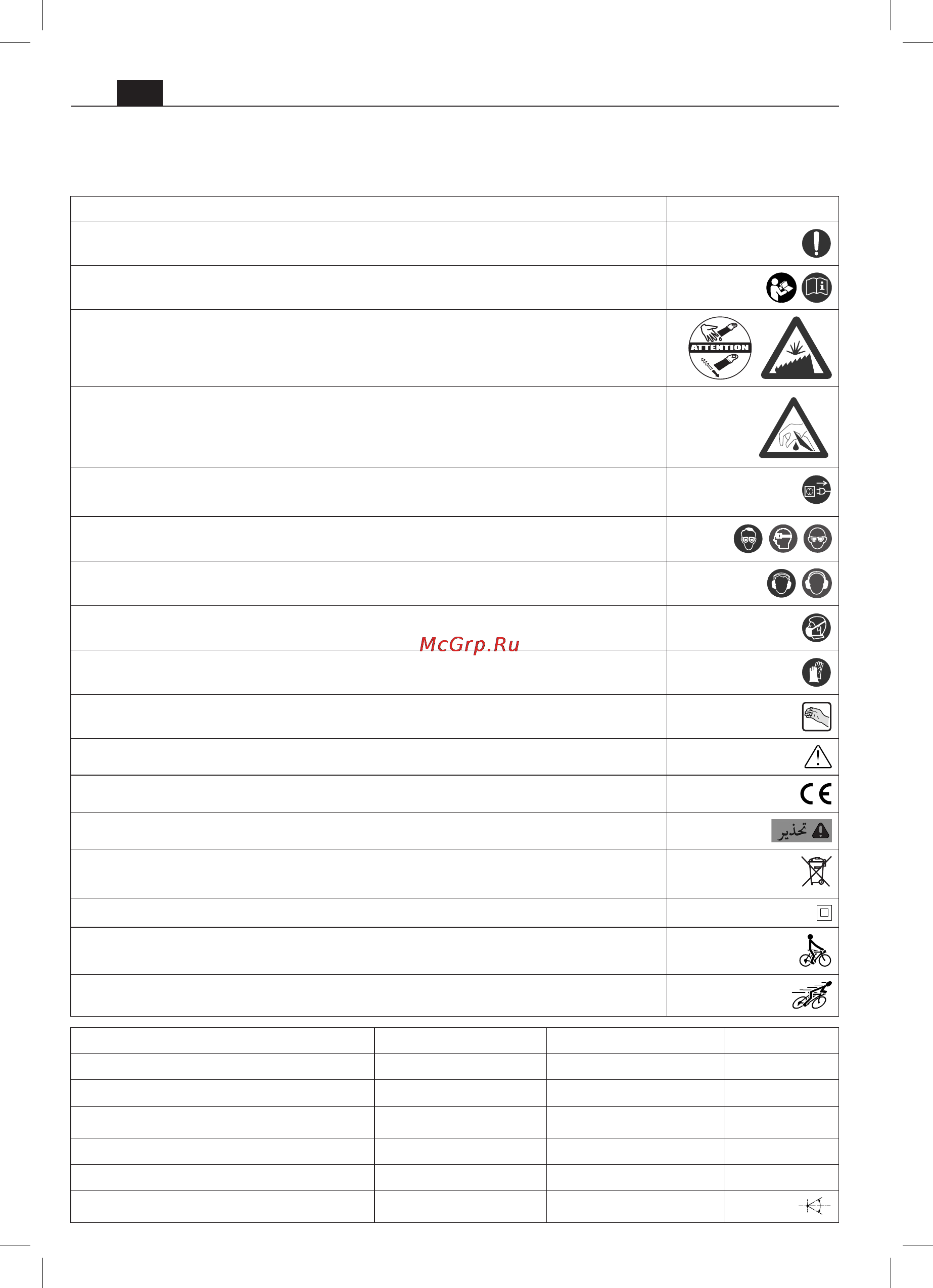 Fein MultiTalent QuickStart [128/128] ةمدختسلما تاحلطصلماو تاراصتخلااو زومرلا