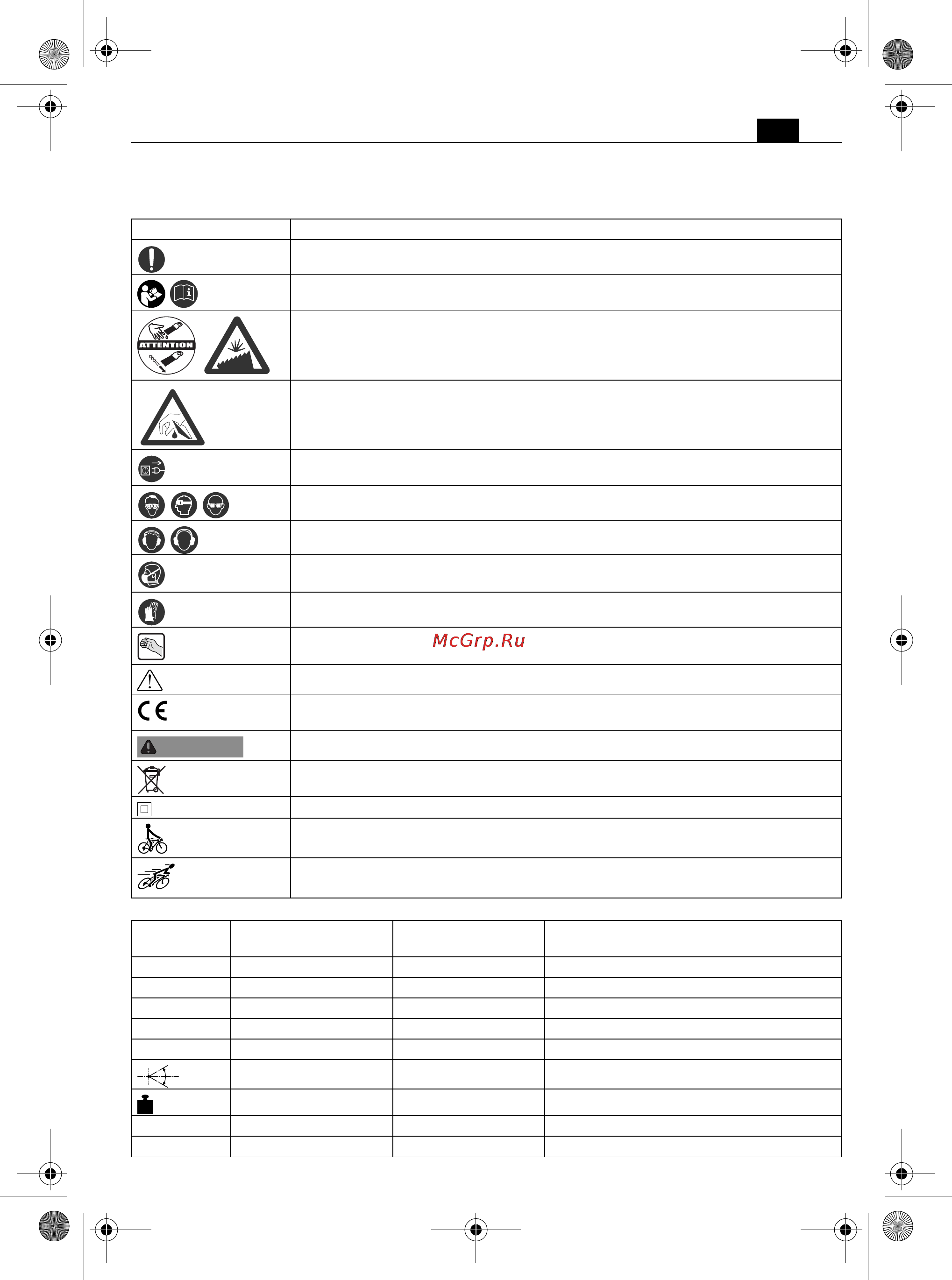 Fein MultiTalent QuickStart [15/128] Symbols abbreviations and terms used