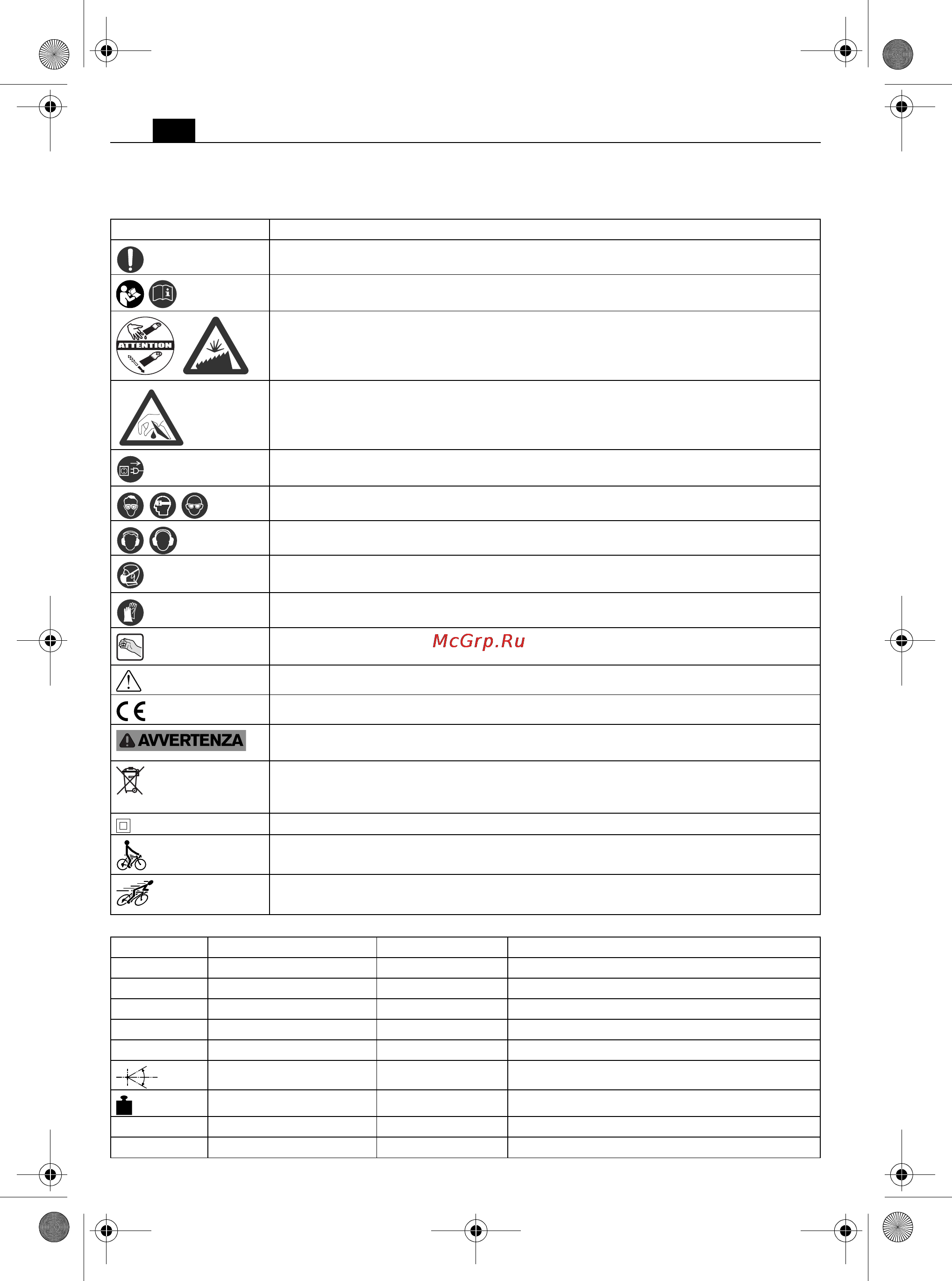 Fein MultiTalent QuickStart [22/128] Simboli abbreviazioni e termini utilizzati