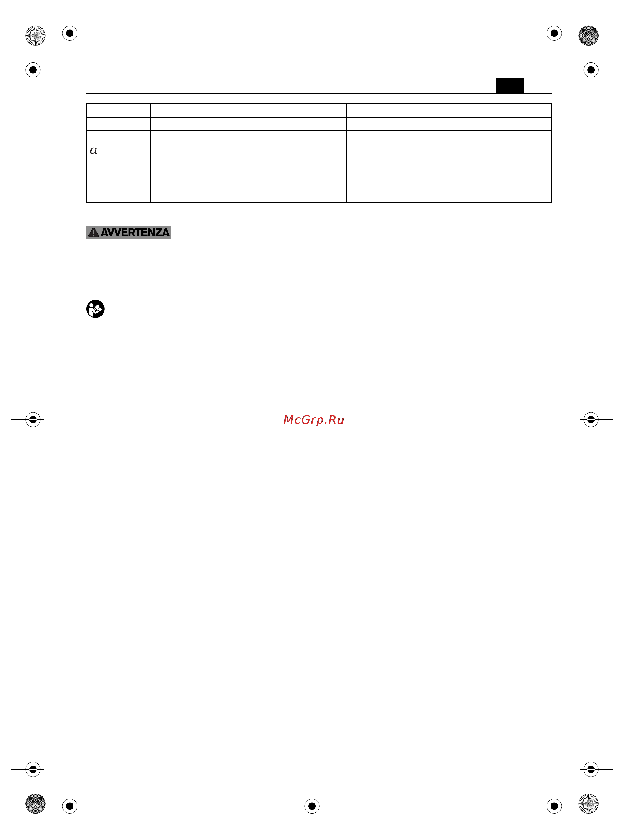 Fein MultiTalent QuickStart [23/128] Per la vostra sicurezza