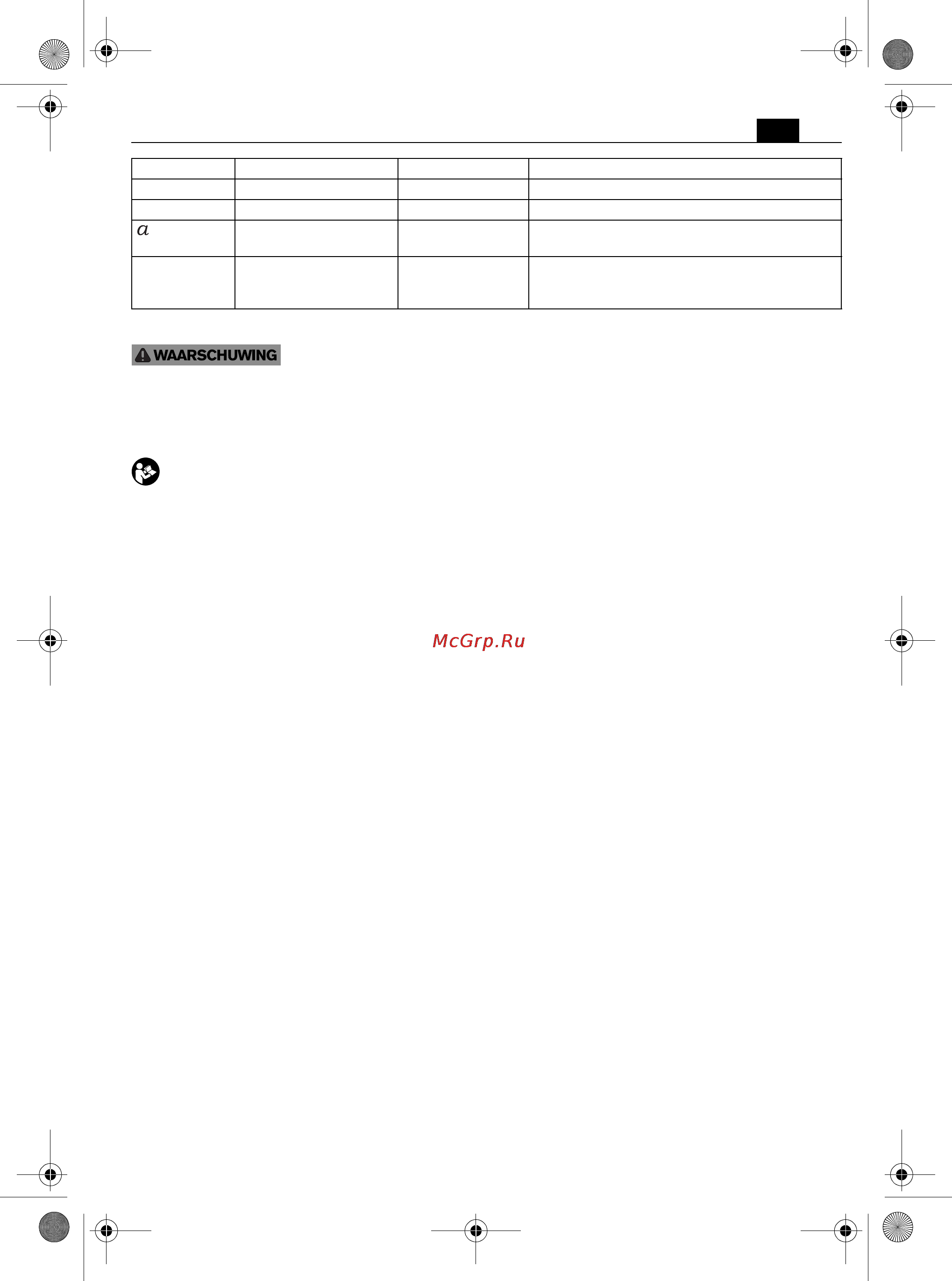Fein MultiTalent QuickStart [27/128] Voor uw veiligheid