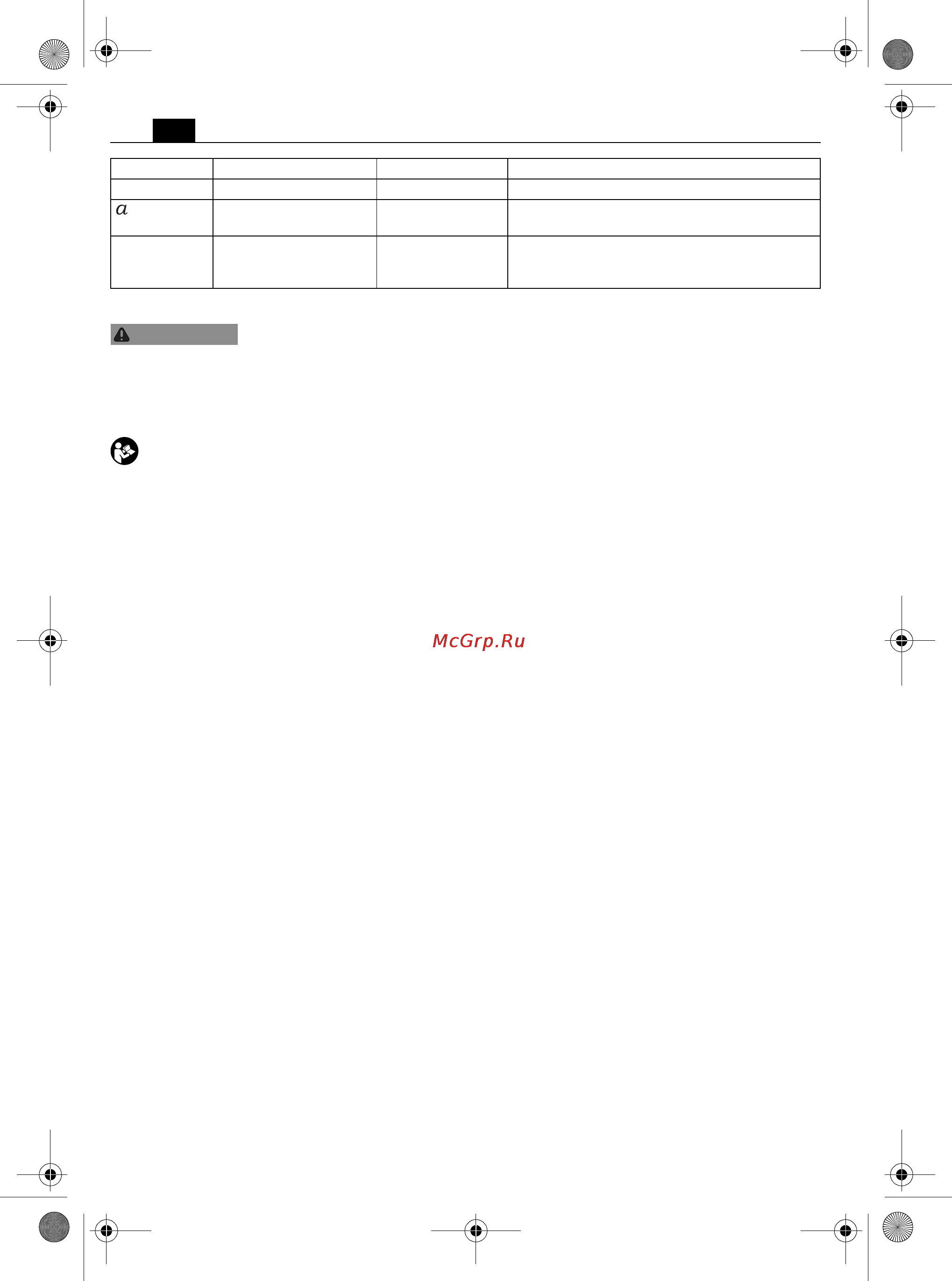 Fein MultiTalent QuickStart [30/128] Para su seguridad