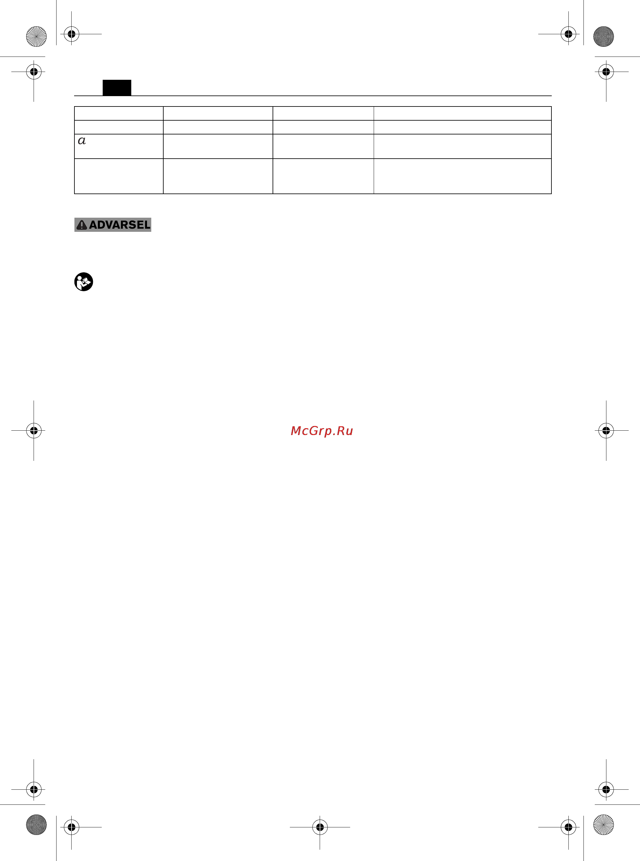 Fein MultiTalent QuickStart [42/128] For din egen sikkerheds skyld