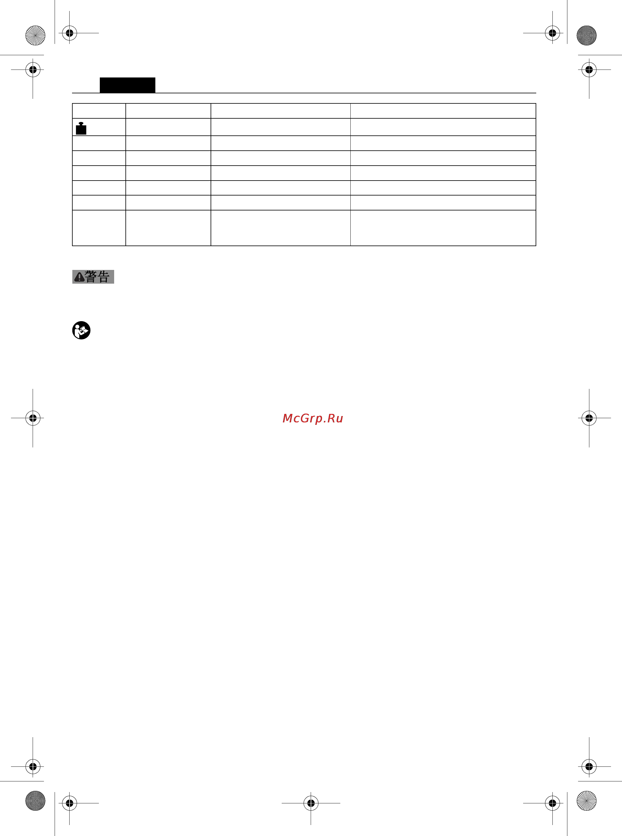 Fein MultiMaster AFMM 14 [122/149] 有关您的安全