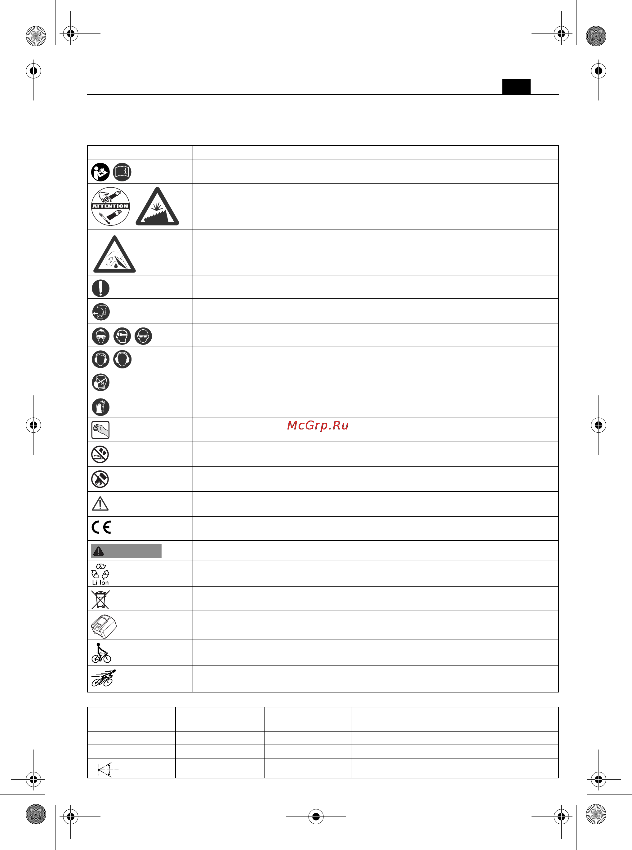 Fein MultiMaster AFMM 14 [15/149] Symbols abbreviations and terms used