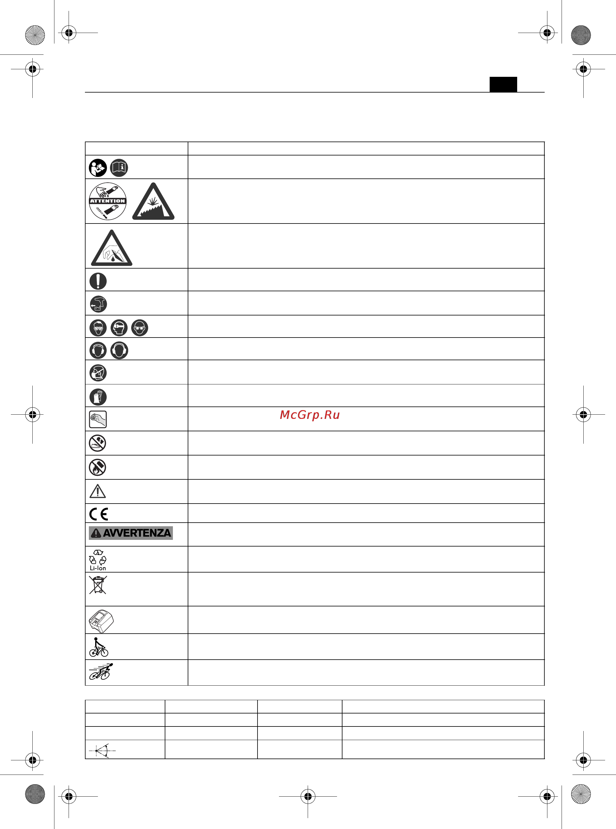 Fein MultiMaster AFMM 14 [23/149] Simboli abbreviazioni e termini utilizzati