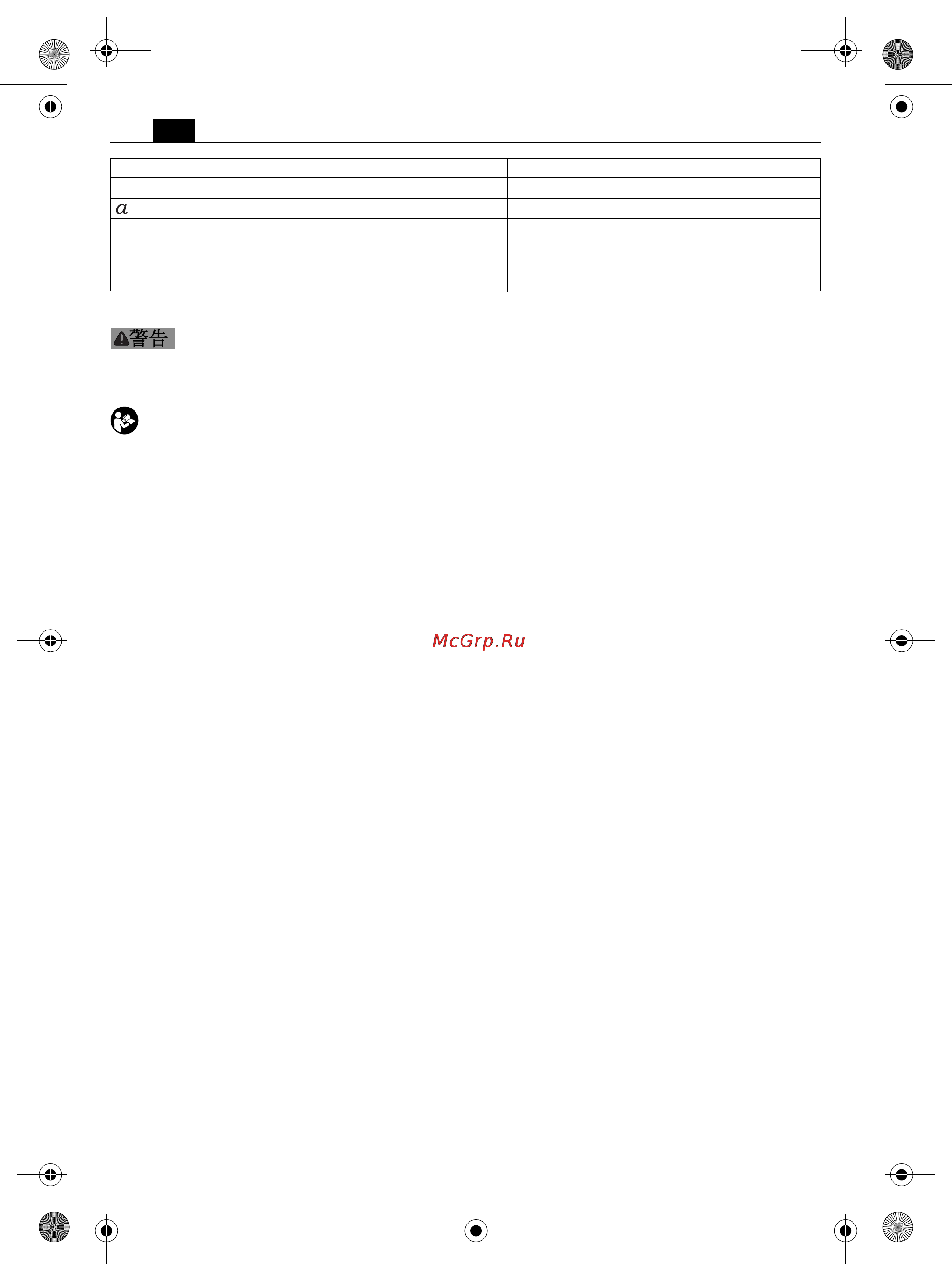 Fein FSC 2.0 Q [114/137] 有关您的安全