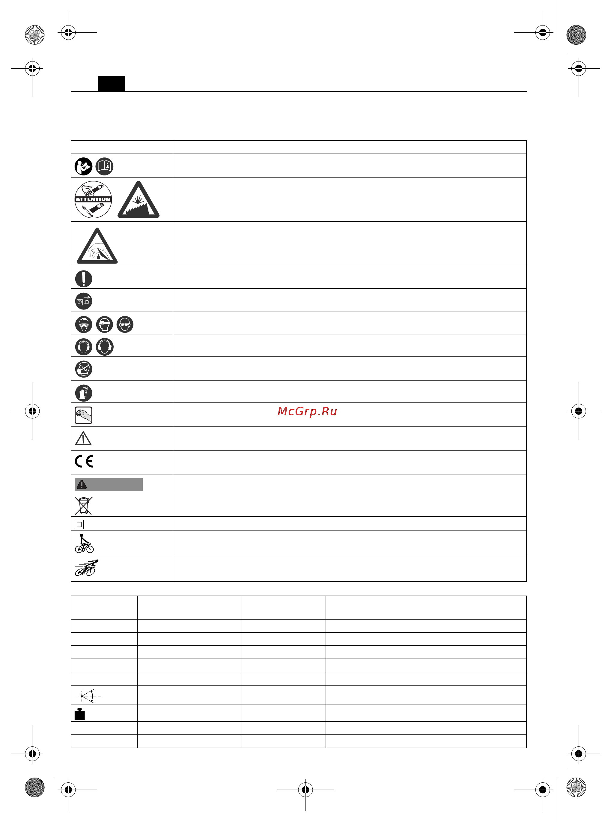 Fein FSC 2.0 Q [18/137] Symbols abbreviations and terms used