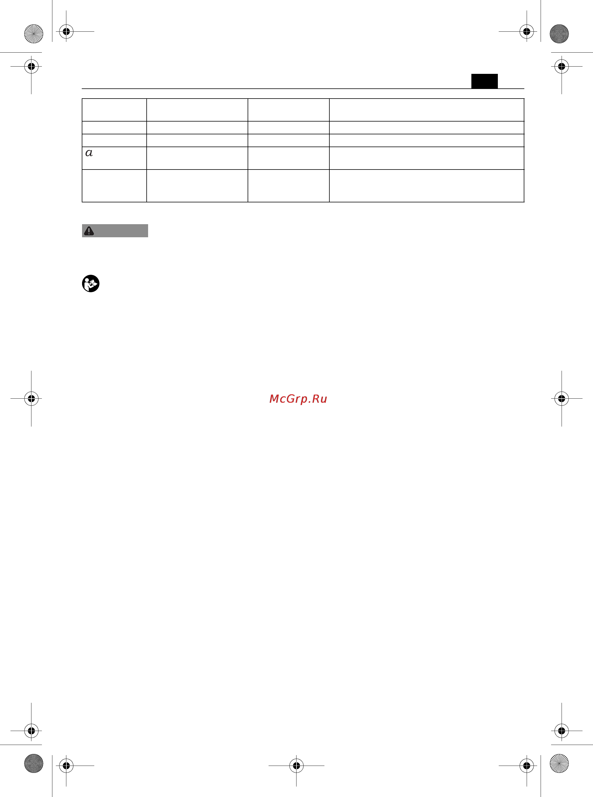 Fein FSC 2.0 Q [19/137] For your safety