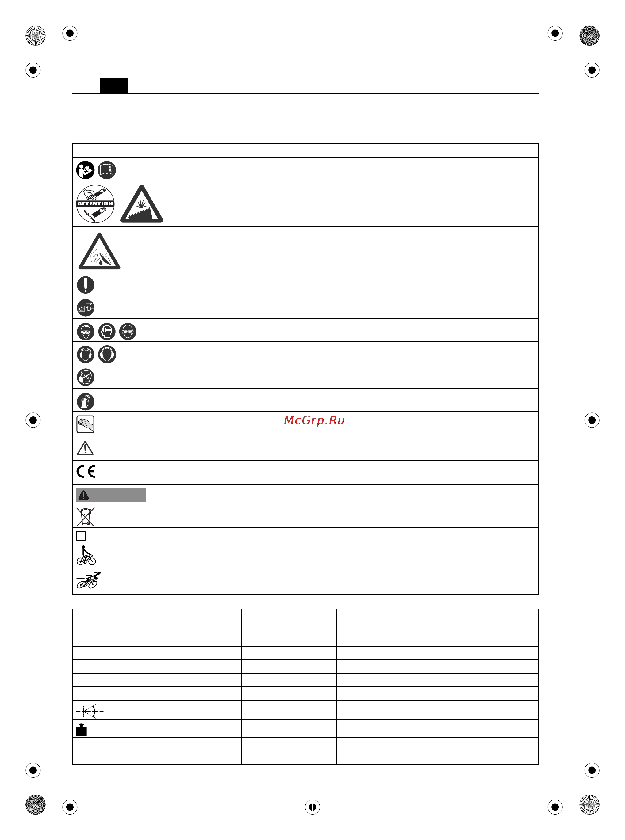 Fein FSC 1.6 Q [18/134] Symbols abbreviations and terms used
