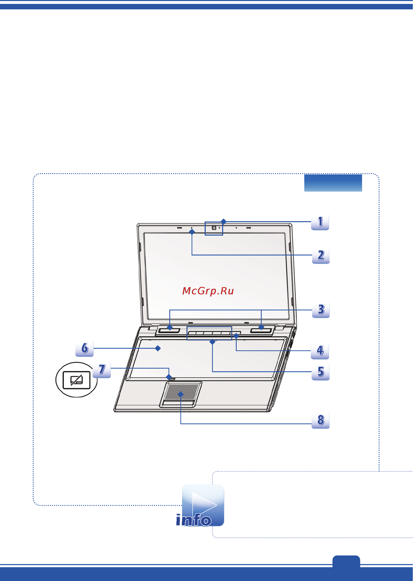 MSI GE60 2OC-624RU Regular [11/53] Общие сведения об устройстве