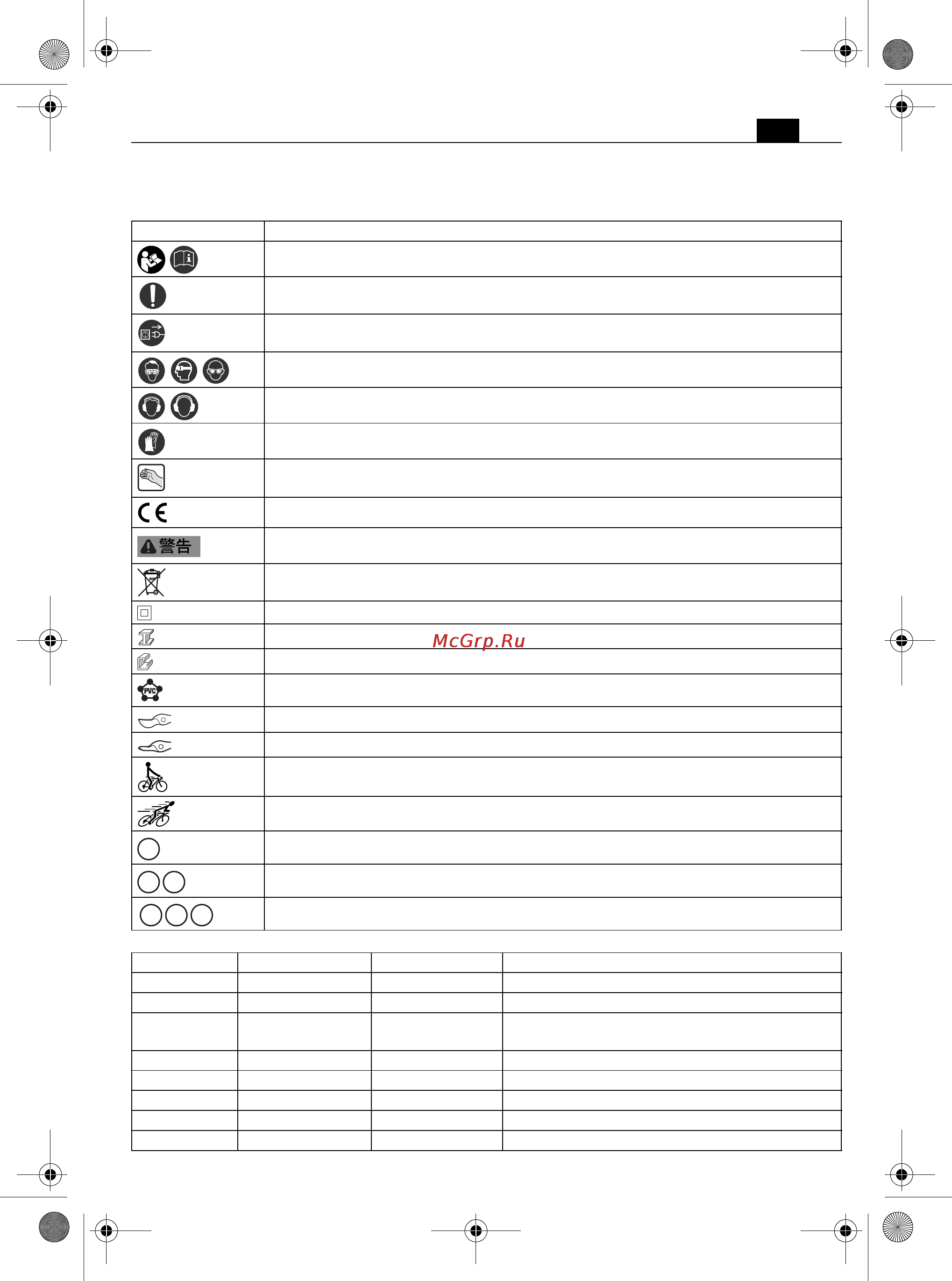Fein BSS 1.6 E [129/138] 本説明書で使用中のマーク 略号および用語