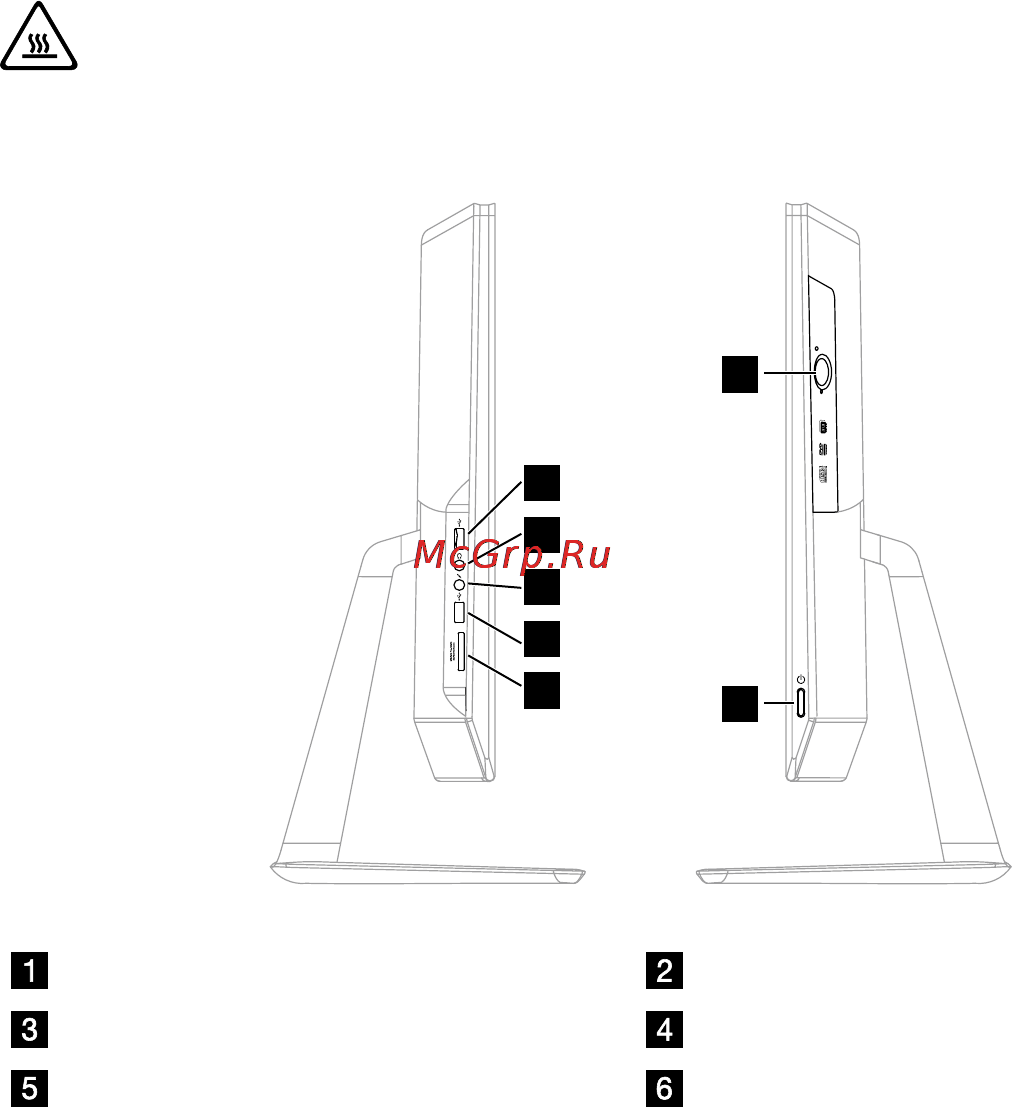 Lenovo IdeaCentre C360 /57321464/ [8/61] Вид компьютера слева и справа